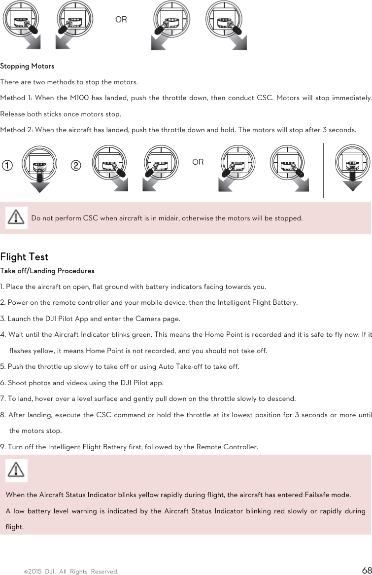 ©2015 DJI. All Rights Reserved.                                                                         68  Stopping Motors   There are two methods to stop the motors.   Method 1: When the M100 has landed, push the throttle down, then conduct CSC. Motors will stop immediately. Release both sticks once motors stop.   Method 2: When the aircraft has landed, push the throttle down and hold. The motors will stop after 3 seconds.      Do not perform CSC when aircraft is in midair, otherwise the motors will be stopped.    Flight Test   Take off/Landing Procedures   1. Place the aircraft on open, flat ground with battery indicators facing towards you.   2. Power on the remote controller and your mobile device, then the Intelligent Flight Battery.   3. Launch the DJI Pilot App and enter the Camera page.   4. Wait until the Aircraft Indicator blinks green. This means the Home Point is recorded and it is safe to fly now. If it flashes yellow, it means Home Point is not recorded, and you should not take off.   5. Push the throttle up slowly to take off or using Auto Take-off to take off.   6. Shoot photos and videos using the DJI Pilot app.   7. To land, hover over a level surface and gently pull down on the throttle slowly to descend.   8. After landing, execute the CSC command or hold the throttle at its lowest position for 3 seconds or more until the motors stop.   9. Turn off the Intelligent Flight Battery first, followed by the Remote Controller.  When the Aircraft Status Indicator blinks yellow rapidly during flight, the aircraft has entered Failsafe mode.   A low battery level warning is indicated by the Aircraft Status Indicator blinking red slowly or rapidly during flight.    