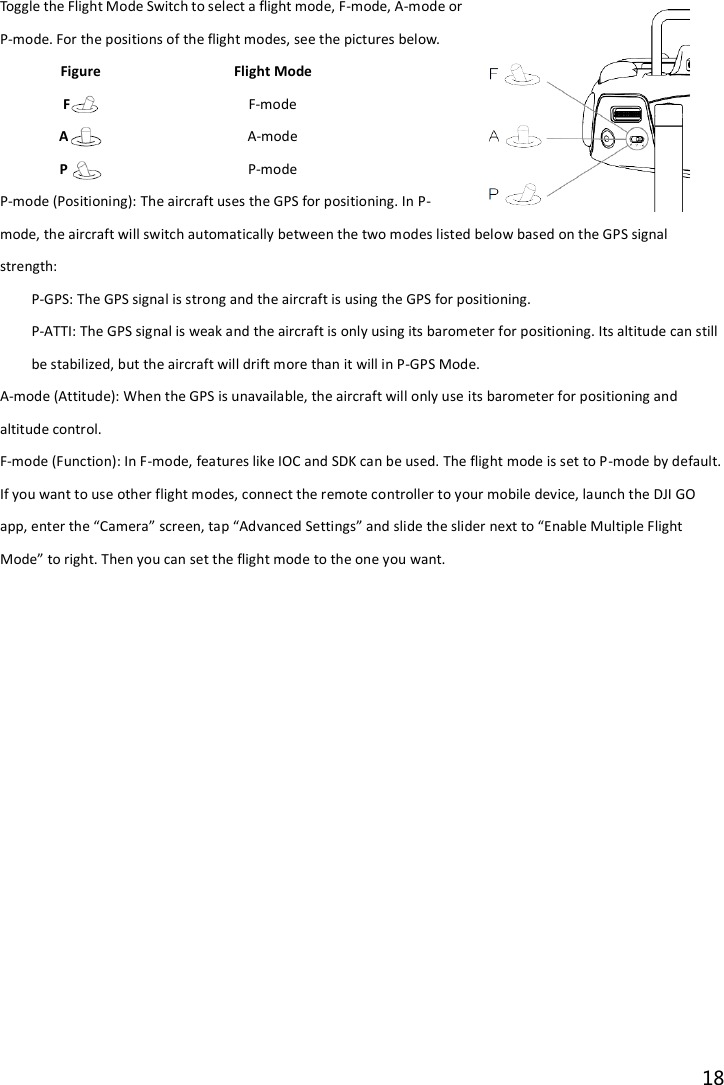 18  Toggle the Flight Mode Switch to select a flight mode, F-mode, A-mode or P-mode. For the positions of the flight modes, see the pictures below. Figure Flight Mode F  F-mode A  A-mode P  P-mode P-mode (Positioning): The aircraft uses the GPS for positioning. In P-mode, the aircraft will switch automatically between the two modes listed below based on the GPS signal strength: P-GPS: The GPS signal is strong and the aircraft is using the GPS for positioning. P-ATTI: The GPS signal is weak and the aircraft is only using its barometer for positioning. Its altitude can still be stabilized, but the aircraft will drift more than it will in P-GPS Mode. A-mode (Attitude): When the GPS is unavailable, the aircraft will only use its barometer for positioning and altitude control. F-mode (Function): In F-mode, features like IOC and SDK can be used. The flight mode is set to P-mode by default. If you want to use other flight modes, connect the remote controller to your mobile device, launch the DJI GO app, enter the “Camera” screen, tap “Advanced Settings” and slide the slider next to “Enable Multiple Flight Mode” to right. Then you can set the flight mode to the one you want.