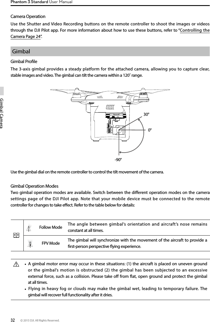 32 © 2015 DJI. All Rights Reserved. Gimbal CameraPhantom 3 Standard User ManualCamera OperationUse the Shutter and Video Recording buttons on the remote controller to shoot the images or videos through the DJI Pilot app. For more information about how to use these buttons, refer to “Controlling the Camera Page 24”.  GimbalGimbal ProleThe 3-axis gimbal provides a steady platform for the attached camera, allowing you to capture clear, stable images and video. The gimbal can tilt the camera within a 120˚ range.Use the gimbal dial on the remote controller to control the tilt movement of the camera. Gimbal Operation ModesTwo gimbal operation modes are available. Switch between the different operation modes on the camera settings page of the DJI Pilot app. Note that your mobile device must be connected to the remote controller for changes to take eect. Refer to the table below for details:Follow Mode  The angle between gimbal’s orientation and aircraft’s nose remains constant at all times.FPV Mode  The gimbal will synchronize with the movement of the aircraft to provide a rst-person perspective ying experience.         A gimbal motor error may occur in these situations: (1) the aircraft is placed on uneven ground or the gimbal’s motion is obstructed (2) the gimbal has been subjected to an excessive external force, such as a collision. Please take off from flat, open ground and protect the gimbal at all times.   Flying in heavy fog or clouds may make the gimbal wet, leading to temporary failure. The gimbal will recover full functionality after it dries.   -90°0°30°