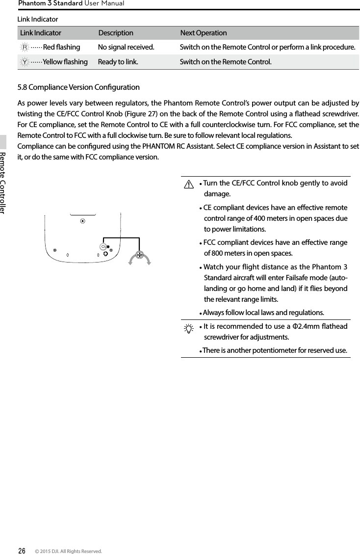 26 © 2015 DJI. All Rights Reserved. Remote ControllerPhantom 3 Standard User ManualLink IndicatorLink Indicator Description Next Operation  Red ashing No signal received. Switch on the Remote Control or perform a link procedure.  Yellow ashing Ready to link. Switch on the Remote Control.5.8 Compliance Version CongurationAs power levels vary between regulators, the Phantom Remote Control’s power output can be adjusted by twisting the CE/FCC Control Knob (Figure 27) on the back of the Remote Control using a athead screwdriver. For CE compliance, set the Remote Control to CE with a full counterclockwise turn. For FCC compliance, set the Remote Control to FCC with a full clockwise turn. Be sure to follow relevant local regulations. Compliance can be congured using the PHANTOM RC Assistant. Select CE compliance version in Assistant to set it, or do the same with FCC compliance version. Turn the CE/FCC Control knob gently to avoid damage. CE compliant devices have an eective remote control range of 400 meters in open spaces due to power limitations. FCC compliant devices have an eective range of 800 meters in open spaces. Watch your flight distance as the Phantom 3 Standard aircraft will enter Failsafe mode (auto-landing or go home and land) if it ies beyond the relevant range limits. Always follow local laws and regulations. It is recommended to use a Φ2.4mm flathead screwdriver for adjustments. There is another potentiometer for reserved use.