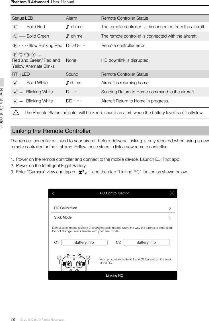 28 © 2015 DJI. All Rights Reserved. Remote ControllersPhantom 3 Advanced  User Manual Alarm Remote Controller Status  — Solid Red    chime The remote controller  is disconnected from the aircraft.  — Solid Green   chime The remote controller is connected with the aircraft.   Slow Blinking Red  D-D-D...... Remote controller error. /  Red and Green/ Red and None HD downlink is disrupted.  Sound Remote Controller Status — Solid White   chime Aircraft is returning home.  Blinking White D . . .  Sending Return to Home command to the aircraft.  Blinking White DD .. .. .. Aircraft Return to Home in progress. Linking the Remote ControllerThe remote controller is linked to your aircraft before delivery. Linking is only required when using a new 1.  Power on the remote controller and connect to the mobile device. Launch DJI Pilot app.2.  Power on the Intelligent Flight Battery.  RC Control SettingRC CalibrationStick ModeBattery infoC1 C2 Battery infoDefault stick mode is Mode 2, changing stick modes alters the way the aircraft is controlled. Do not change unless familiar with your new mode.You can customize the C1 and C2 buttons on the back of the RC.Linking RC