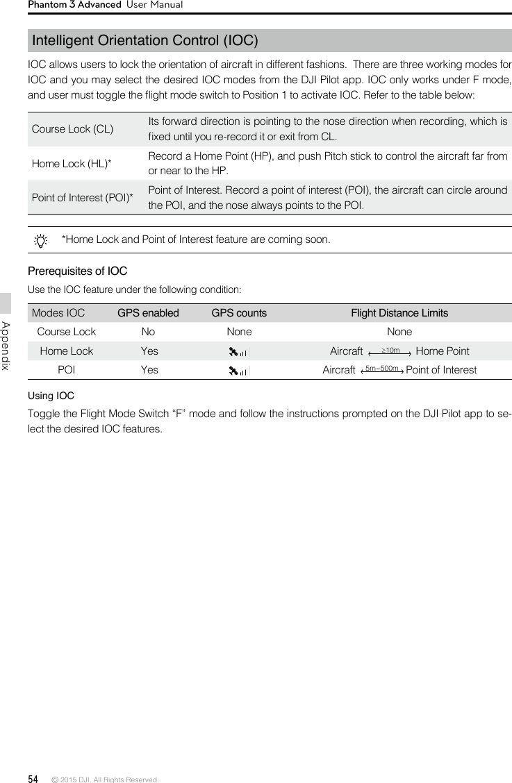 54 © 2015 DJI. All Rights Reserved. Phantom 3 Advanced  User ManualIntelligent Orientation Control (IOC)IOC allows users to lock the orientation of aircraft in different fashions.  There are three working modes for Course Lock (CL) Home Lock (HL)* or near to the HP. Point of Interest (POI)* *Home Lock and Point of Interest feature are coming soon.Prerequisites of IOCUse the IOC feature under the following condition: Modes IOC GPS enabled GPS counts Flight Distance LimitsCourse Lock No None NoneHome Lock  Aircraft      Home PointPOI  Aircraft   5m~500m  Point of InterestUsing IOC-lect the desired IOC features. 