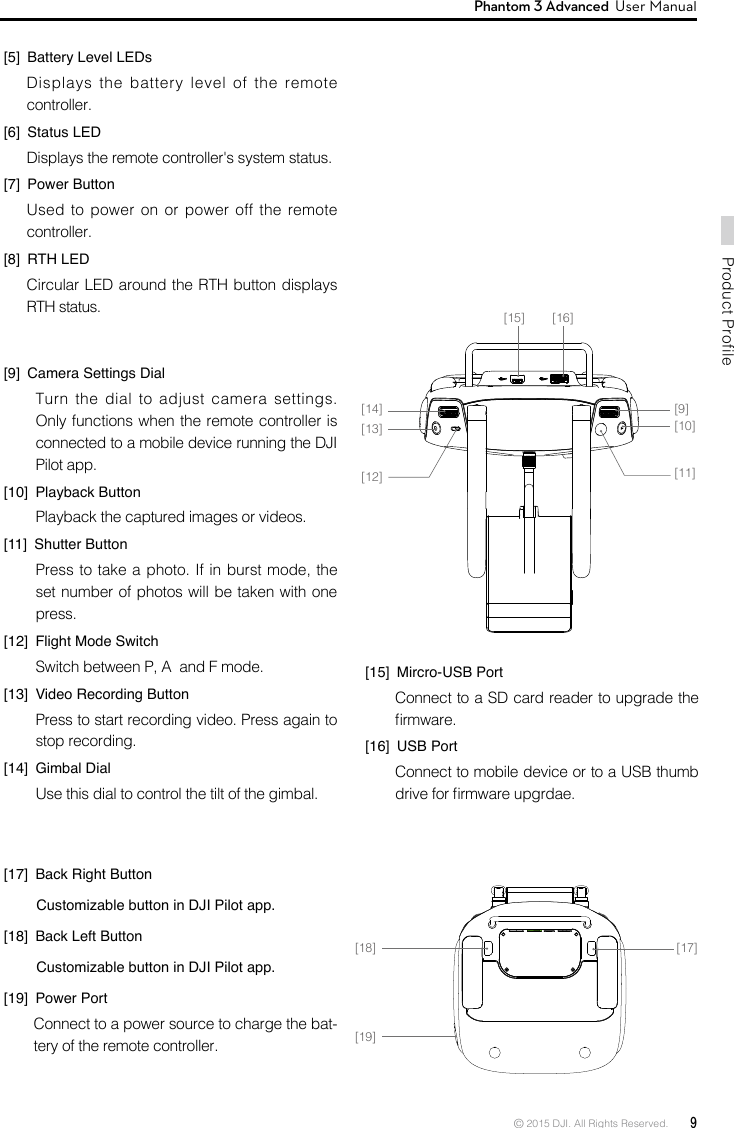 © 2015 DJI. All Rights Reserved.  9Product ProfilePhantom 3 Advanced  User Manual [5]  Battery Level LEDsDisplays the battery level of the remote controller. [6]  Status LEDDisplays the remote controller&apos;s system status. [7]  Power ButtonUsed to power on or power off the remote controller. [8]  RTH LED Circular LED around the RTH button displays RTH status. [17][19][18][9]  Camera Settings Dial Turn the dial to adjust camera settings. Only functions when the remote controller is connected to a mobile device running the DJI Pilot app. [10]  Playback Button  Playback the captured images or videos.[11]  Shutter Button  Press to take a photo. If in burst mode, the set number of photos will be taken with one press.[12]  Flight Mode SwitchSwitch between P, A  and F mode.[13]  Video Recording ButtonPress to start recording video. Press again to stop recording.[14]  Gimbal DialUse this dial to control the tilt of the gimbal. [15]  Mircro-USB PortConnect to a SD card reader to upgrade the rmware.[16]  USB PortConnect to mobile device or to a USB thumb drive for rmware upgrdae. [17]  Back Right Button        Customizable button in DJI Pilot app.[18]  Back Left Button        Customizable button in DJI Pilot app.[19]  Power PortConnect to a power source to charge the bat-tery of the remote controller.[10][11][15] [16][9][12][13][14]