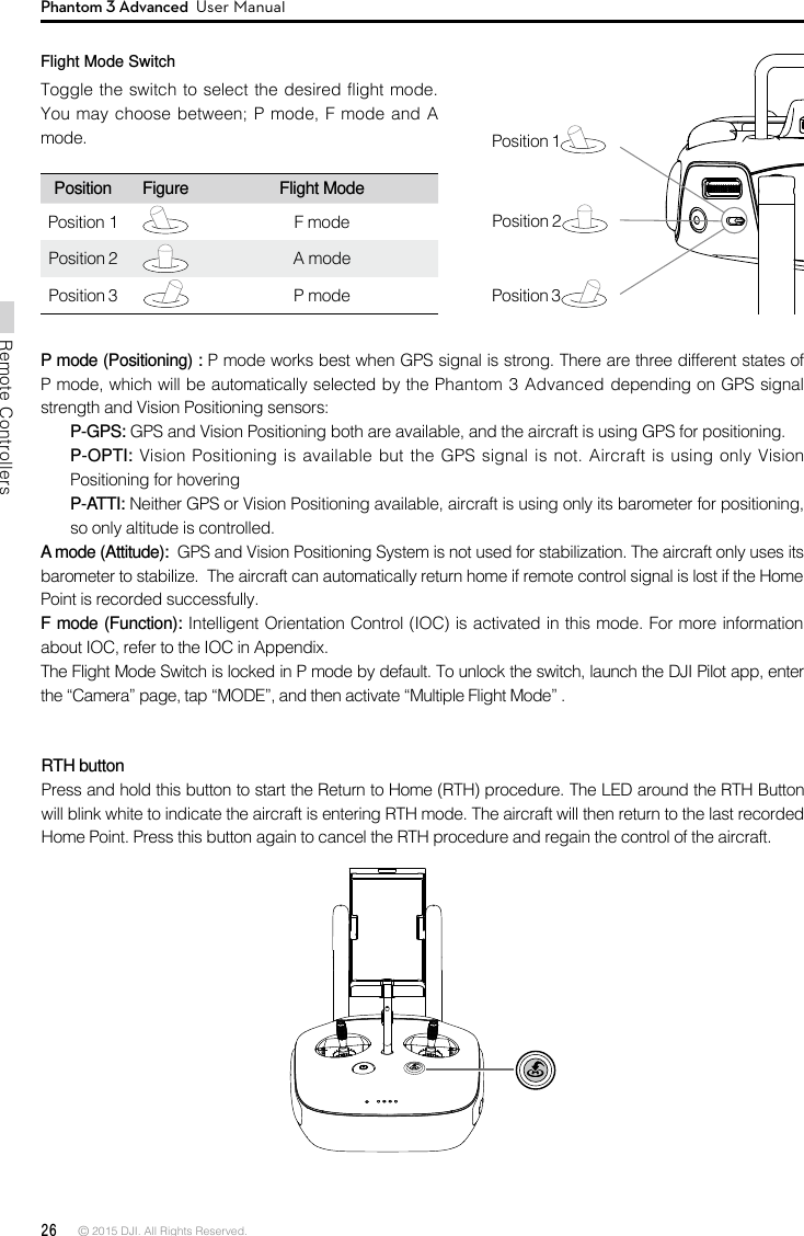 26 © 2015 DJI. All Rights Reserved. Remote ControllersPhantom 3 Advanced  User ManualPosition Figure Flight ModePosition 1 F modePosition 2A mode Position 3P modeFlight Mode SwitchToggle the switch to select the desired flight mode. You may choose between; P mode, F mode and  A mode.  Position 1  Position 2 Position 3 P mode (Positioning) : P mode works best when GPS signal is strong. There are three different states of P mode, which will be automatically selected by the Phantom 3 Advanced depending on GPS signal strength and Vision Positioning sensors:P-GPS: GPS and Vision Positioning both are available, and the aircraft is using GPS for positioning. P-OPTI: Vision Positioning is available but the GPS signal is not. Aircraft is using only Vision Positioning for hovering P-ATTI: Neither GPS or Vision Positioning available, aircraft is using only its barometer for positioning, so only altitude is controlled.  A mode (Attitude):  GPS and Vision Positioning System is not used for stabilization. The aircraft only uses its barometer to stabilize.  The aircraft can automatically return home if remote control signal is lost if the Home Point is recorded successfully. F mode (Function): Intelligent Orientation Control (IOC) is activated in this mode. For more information about IOC, refer to the IOC in Appendix.The Flight Mode Switch is locked in P mode by default. To unlock the switch, launch the DJI Pilot app, enter the “Camera” page, tap “MODE”, and then activate “Multiple Flight Mode” .RTH button Press and hold this button to start the Return to Home (RTH) procedure. The LED around the RTH Button will blink white to indicate the aircraft is entering RTH mode. The aircraft will then return to the last recorded Home Point. Press this button again to cancel the RTH procedure and regain the control of the aircraft.