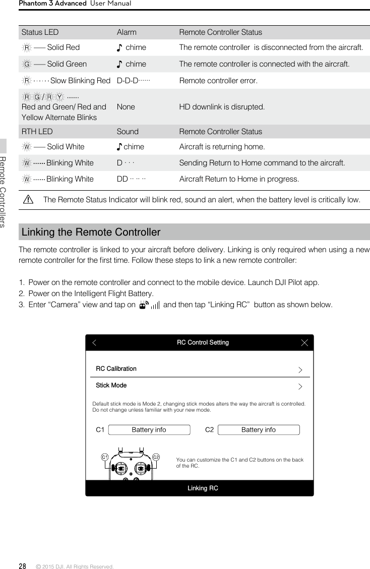 28 © 2015 DJI. All Rights Reserved. Remote ControllersPhantom 3 Advanced  User ManualStatus LED Alarm Remote Controller Status  — Solid Red    chime The remote controller  is disconnected from the aircraft.  — Solid Green   chime The remote controller is connected with the aircraft.   Slow Blinking Red  D-D-D...... Remote controller error. /  Red and Green/ Red and Yellow Alternate Blinks None HD downlink is disrupted. RTH LED Sound Remote Controller Status — Solid White   chime Aircraft is returning home.  Blinking White D . . .  Sending Return to Home command to the aircraft.  Blinking White DD .. .. .. Aircraft Return to Home in progress. The Remote Status Indicator will blink red, sound an alert, when the battery level is critically low. Linking the Remote ControllerThe remote controller is linked to your aircraft before delivery. Linking is only required when using a new remote controller for the rst time. Follow these steps to link a new remote controller:1.  Power on the remote controller and connect to the mobile device. Launch DJI Pilot app.2.  Power on the Intelligent Flight Battery.3.  Enter “Camera” view and tap on     and then tap “Linking RC”  button as shown below.  RC Control SettingRC CalibrationStick ModeBattery infoC1 C2 Battery infoDefault stick mode is Mode 2, changing stick modes alters the way the aircraft is controlled. Do not change unless familiar with your new mode.You can customize the C1 and C2 buttons on the back of the RC.Linking RC