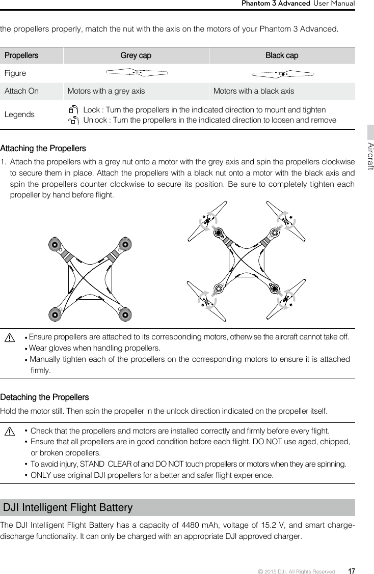 © 2015 DJI. All Rights Reserved.  17AircraftPhantom 3 Advanced  User Manual  Ensure propellers are attached to its corresponding motors, otherwise the aircraft cannot take off.  Wear gloves when handling propellers.  Manually tighten each of the propellers on the corresponding motors to ensure it is attached rmly.Detaching the Propellers Hold the motor still. Then spin the propeller in the unlock direction indicated on the propeller itself.   Check that the propellers and motors are installed correctly and rmly before every ight.   Ensure that all propellers are in good condition before each ight. DO NOT use aged, chipped, or broken propellers.  To avoid injury, STAND  CLEAR of and DO NOT touch propellers or motors when they are spinning. ONLY use original DJI propellers for a better and safer ight experience. DJI Intelligent Flight BatteryThe DJI Intelligent Flight Battery has a capacity of 4480 mAh, voltage of 15.2 V, and smart charge-discharge functionality. It can only be charged with an appropriate DJI approved charger.the propellers properly, match the nut with the axis on the motors of your Phantom 3 Advanced.Propellers  Grey cap Black capFigure   Attach On Motors with a grey axis  Motors with a black axisLegends    Lock : Turn the propellers in the indicated direction to mount and tighten  Unlock : Turn the propellers in the indicated direction to loosen and remove Attaching the Propellers1.  Attach the propellers with a grey nut onto a motor with the grey axis and spin the propellers clockwise to secure them in place. Attach the propellers with a black nut onto a motor with the black axis and spin the propellers counter clockwise to secure its position. Be sure to completely tighten each propeller by hand before ight.