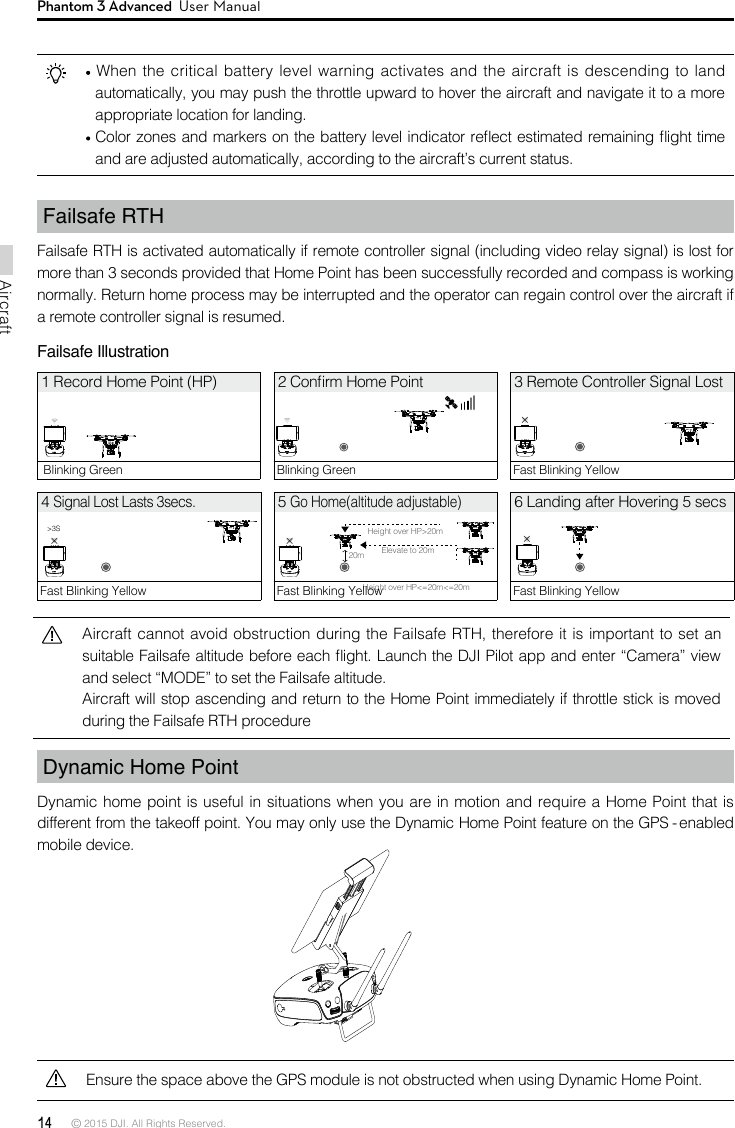14 © 2015 DJI. All Rights Reserved. AircraftPhantom 3 Advanced  User ManualAircraft cannot avoid obstruction during the Failsafe RTH, therefore it is important to set an suitable Failsafe altitude before each ight. Launch the DJI Pilot app and enter “Camera” view and select “MODE” to set the Failsafe altitude. Aircraft will stop ascending and return to the Home Point immediately if throttle stick is moved during the Failsafe RTH procedureFailsafe RTHFailsafe RTH is activated automatically if remote controller signal (including video relay signal) is lost for more than 3 seconds provided that Home Point has been successfully recorded and compass is working normally. Return home process may be interrupted and the operator can regain control over the aircraft if a remote controller signal is resumed.Failsafe Illustration  When the critical battery level warning activates and the aircraft is descending to land automatically, you may push the throttle upward to hover the aircraft and navigate it to a more appropriate location for landing. Color zones and markers on the battery level indicator reect estimated remaining ight time and are adjusted automatically, according to the aircraft’s current status.Height over HP&lt;=20m&lt;=20mDynamic Home PointDynamic home point is useful in situations when you are in motion and require a Home Point that is different from the takeoff point. You may only use the Dynamic Home Point feature on the GPS - enabled mobile device.Ensure the space above the GPS module is not obstructed when using Dynamic Home Point.  5 Go Home(altitude adjustable)Fast Blinking Yellow 1 Record Home Point (HP) Blinking Green 3 Remote Controller Signal LostFast Blinking Yellow 2 Conrm Home PointBlinking Green 6 Landing after Hovering 5 secsFast Blinking Yellow 4 Signal Lost Lasts 3secs.Fast Blinking YellowHeight over HP&gt;20mElevate to 20m20m&gt;3S××××