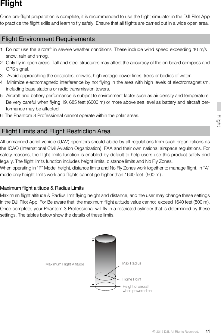 © 2015 DJI. All Rights Reserved.  41FlightFlightOnce pre-ight preparation is complete, it is recommended to use the ight simulator in the DJI Pilot App to practice the ight skills and learn to y safely. Ensure that all ights are carried out in a wide open area. Flight Environment Requirements1.  Do not use the aircraft in severe weather conditions. These include wind speed exceeding 10 m/s , snow, rain and smog.2.  Only y in open areas. Tall and steel structures may affect the accuracy of the on-board compass and GPS signal.3.   Avoid approaching the obstacles, crowds, high voltage power lines, trees or bodies of water.4.  Minimize electromagnetic interference by not ying in the area with high levels of electromagnetism, including base stations or radio transmission towers. 5.  Aircraft and battery performance is subject to environment factor such as air density and temperature. Be very careful when ying 19, 685 feet (6000 m) or more above sea level as battery and aircraft per-formance may be affected.6. The Phantom 3 Professional cannot operate within the polar areas.Flight Limits and Flight Restriction Area All unmanned aerial vehicle (UAV) operators should abide by all regulations from such organizations as the ICAO (International Civil Aviation Organization), FAA and their own national airspace regulations. For safety reasons, the ight limits function is enabled by default to help users use this product safely and legally. The ight limits function includes height limits, distance limits and No Fly Zones.When operating in “P” Mode, height, distance limits and No Fly Zones work together to manage ight. In “A” mode only height limits work and ights cannot go higher than 1640 feet  (500 m) .Maximumightaltitude&amp;RadiusLimitsMaximum ight altitude &amp; Radius limit ying height and distance, and the user may change these settings in the DJI Pilot App. For Be aware that, the maximum ight altitude value cannot  exceed 1640 feet (500 m). Once complete, your Phantom 3 Professional will y in a restricted cylinder that is determined by these settings. The tables below show the details of these limits. Maximum Flight Altitude Max RadiusHome PointHeight of aircraft when powered on