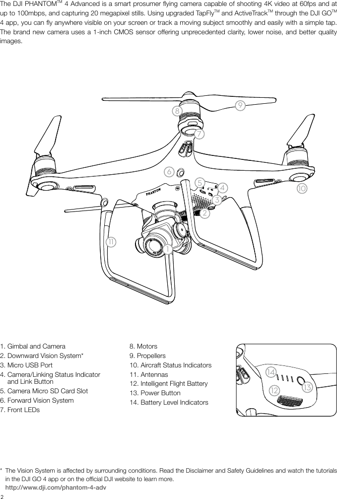 EN2Phantom 4 AdvancedThe DJI PHANTOMTM 4 Advanced is a smart prosumer ying camera capable of shooting 4K video at 60fps and at up to 100mbps, and capturing 20 megapixel stills. Using upgraded TapFlyTM and ActiveTrackTM through the DJI GOTM 4 app, you can y anywhere visible on your screen or track a moving subject smoothly and easily with a simple tap. The brand new camera uses a 1-inch CMOS sensor oering unprecedented clarity, lower noise, and better quality images. 612345789101112 1314*  The Vision System is aected by surrounding conditions. Read the Disclaimer and Safety Guidelines and watch the tutorials in the DJI GO 4 app or on the ocial DJI website to learn more.http://www.dji.com/phantom-4-adv1. Gimbal and Camera2. Downward Vision System*3. Micro USB Port4. Camera/Linking Status Indicator and Link Button5. Camera Micro SD Card Slot6. Forward Vision System7. Front LEDs8. Motors9. Propellers10. Aircraft Status Indicators11. Antennas12. Intelligent Flight Battery13. Power Button14. Battery Level Indicators