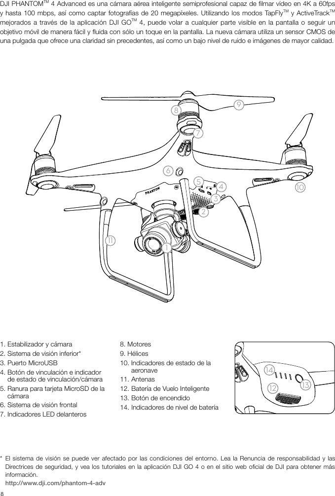 8ESPhantom 4 AdvancedDJI PHANTOMTM 4 Advanced es una cámara aérea inteligente semiprofesional capaz de lmar vídeo en 4K a 60fps y hasta 100 mbps, así como captar fotografías de 20 megapíxeles. Utilizando los modos TapFlyTM y ActiveTrackTM mejorados a través de la  aplicación DJI GOTM 4, puede volar  a cualquier parte visible en  la pantalla o seguir un objetivo móvil de manera fácil y uida con sólo un toque en la pantalla. La nueva cámara utiliza un sensor CMOS de una pulgada que ofrece una claridad sin precedentes, así como un bajo nivel de ruido e imágenes de mayor calidad. 1. Estabilizador y cámara2. Sistema de visión inferior*3. Puerto MicroUSB4. Botón de vinculación e indicador de estado de vinculación/cámara5. Ranura para tarjeta MicroSD de la cámara6. Sistema de visión frontal7. Indicadores LED delanteros8.  Motores9. Hélices10. Indicadores de estado de la aeronave11. Antenas12. Batería de Vuelo Inteligente13. Botón de encendido14. Indicadores de nivel de batería*  El sistema de visión se puede ver afectado por  las condiciones del entorno. Lea la Renuncia  de responsabilidad y las Directrices de seguridad, y vea los tutoriales en la aplicación DJI GO 4 o en el sitio web ocial de DJI para obtener más información.http://www.dji.com/phantom-4-adv612345789101112 1314