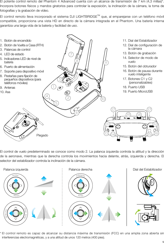 9ES1118191213 15 1617 171410123456789Control remotoEl potente control remoto del Phantom 4 Advanced cuenta con un alcance de transmisión de 7 km (4,3 millas)*. Incorpora botones físicos y mandos giratorios para controlar la exposición, la inclinación de la cámara, la toma de fotografías y la grabación de vídeo.El control remoto lleva incorporado  el sistema DJI LIGHTBRIDGETM que, al  emparejarse con un teléfono  móvil compatible, proporciona una vista  HD en  directo de la  cámara integrada  en el  Phantom. Una  batería interna garantiza una larga vida de la batería y facilidad de uso.1.  Botón de encendido2.  Botón de Vuelta a Casa (RTH)3.  Palancas de control4.  LED de estado5.  Indicadores LED de nivel de batería6.  Puerto de alimentación7.  Soporte para dispositivo móvil8.  Pestañas para jación de pequeños dispositivos (para teléfonos móviles)9.  Antenas10.  AsaPlegadoEl control de vuelo predeterminado se conoce como modo 2. La palanca izquierda controla la altitud y la dirección de la aeronave, mientras que  la derecha controla los movimientos hacia  delante, atrás, izquierda y derecha. El selector del estabilizador controla la inclinación de la cámara.11. Dial del Estabilizador12. Dial de conguración de la cámara13. Botón de grabación14. Selector de modo de vuelo15. Botón del obturador16. Botón de pausa durante vuelo inteligente17. Botones C1 y C2   (personalizables)18. Puerto USB19. Puerto MicroUSBPalanca izquierdaArribaAbajoGirar dcha.Girar izq.Palanca derechaAdelanteAtrásDerecha IzquierdaDial del Estabilizador* El control remoto  es capaz  de  alcanzar su  distancia máxima  de transmisión  (FCC) en  una amplia  zona abierta  sin interferencias electromagnéticas, y a una altitud de unos 120 metros (400 pies). 