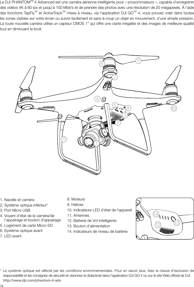 14FRPhantom 4 AdvancedLe DJI PHANTOMTM 4 Advanced est une caméra aérienne intelligente pour « prosommateurs », capable d&apos;enregistrer des vidéos 4K à 60 ips et jusqu&apos;à 100 Mbit/s et de prendre des photos avec une résolution de 20 mégapixels. À l&apos;aide des fonctions TapFlyTM et ActiveTrackTM mises à niveau, via l&apos;application DJI GOTM 4, vous pouvez voler dans toutes les zones visibles sur votre écran ou suivre facilement et sans à-coup un objet en mouvement, d&apos;une simple pression. La toute nouvelle caméra utilise un capteur CMOS 1&quot; qui ore une clarté inégalée et des images de meilleure qualité tout en diminuant le bruit. 1. Nacelle et caméra2. Système optique inférieur*3. Port Micro USB4. Voyant d&apos;état de la caméra/de l&apos;appairage et bouton d&apos;appairage5. Logement de carte Micro-SD6. Système optique avant7. LED avant8. Moteurs9. Hélices10. Indicateurs LED d&apos;état de l&apos;appareil11. Antennes12. Batterie de Vol Intelligente13. Bouton d&apos;alimentation14. Indicateurs de niveau de batterie*  Le système optique est affecté par les conditions environnementales. Pour en savoir plus, lisez la clause d&apos;exclusion de responsabilité et les consignes de sécurité et visionnez le didacticiel dans l&apos;application DJI GO 4 ou sur le site Web ociel de DJI.http://www.dji.com/phantom-4-adv612345789101112 1314