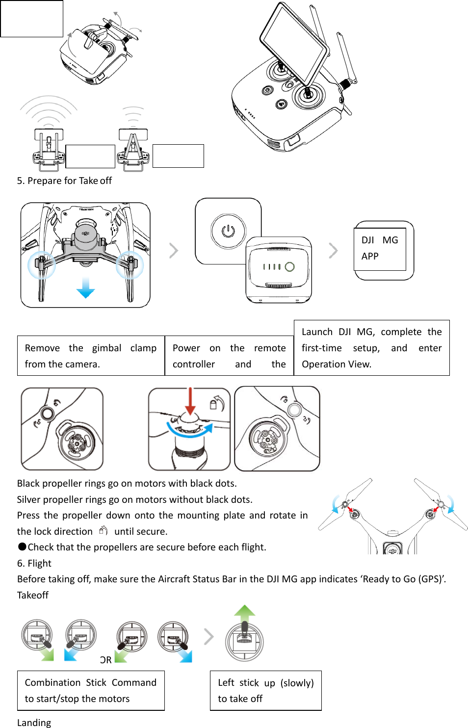  5.PrepareforTake offBlackpropellerringsgoonmotorswithblackdots.Silverpropellerringsgoonmotorswithoutblackdots.Pressthepropellerdownontothemountingplateandrotateinthelockdirectionuntilsecure.●Checkthatthepropellersaresecurebeforeeachflight.6.FlightBeforetakingoff,makesuretheAircraftStatusBarintheDJIMGappindicates‘ReadytoGo(GPS)’.TakeoffOR   LandingLeftstickup(slowly)totakeoffCombinationStickCommandtostart/stopthemotorsLaunchDJIMG,completethefirst‐timesetup,andenterOperationView.PowerontheremotecontrollerandtheRemovethegimbalclampfromthecamera.UnfoldStrongWeakDJIMGAPP