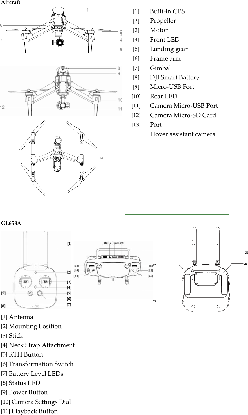 AircGL6[1]A[2]M[3]S[4]N[5]R[6]T[7]B[8]S[9]P[10][11]raft58AAntennaMountingPoStickNeckStrapARTHButtonTransformatiBatteryLeveStatusLEDPowerButtonCameraSettPlaybackBuositionAttachmentionSwitchelLEDsntingsDialutton[1][2][3][4][5][6][7][8][9][10][11][12][13]Built‐inGPropellerMotorFrontLELandingFramearGimbalDJISmarMicro‐USRearLEDCameraMCameraMPortHoverasGPSrEDgearrmrtBatterySBPortDMicro‐USBPMicro‐SDCssistantcamPortardera