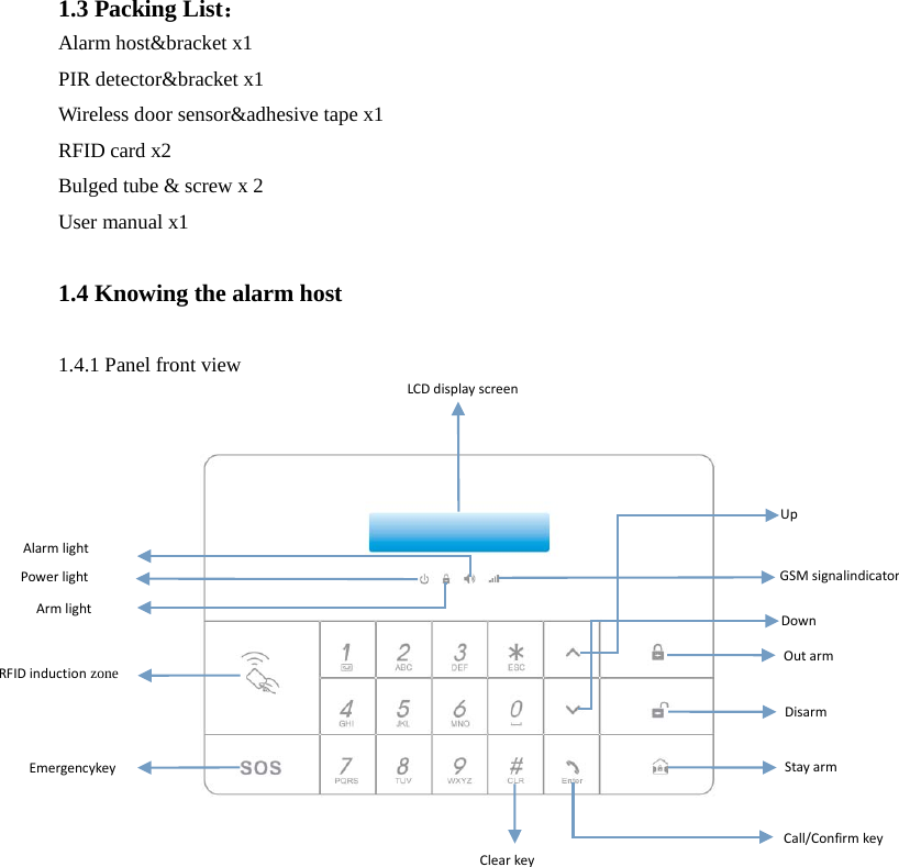 1.3 Packing List： Alarm host&amp;bracket x1 PIR detector&amp;bracket x1                       Wireless door sensor&amp;adhesive tape x1 RFID card x2 Bulged tube &amp; screw x 2     User manual x1  1.4 Knowing the alarm host  1.4.1 Panel front view            LCD display screen Up Down GSM signalindicator Out arm Disarm Stay arm Call/Confirm key Clear key Emergencykey RFID induction zone Arm light Power light Alarm light 