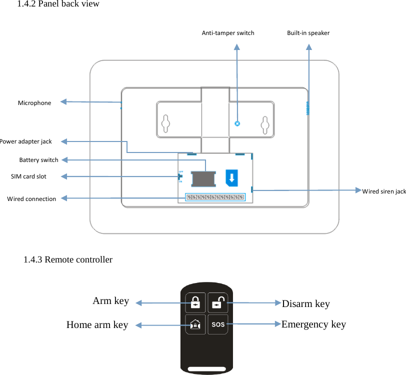  1.4.2 Panel back view  Microphone Anti-tamper switch Built-in speaker Wired siren jack Wired connection SIM card slot Battery switch Power adapter jack Disarm key Emergency key Home arm key Arm key 1.4.3 Remote controller 