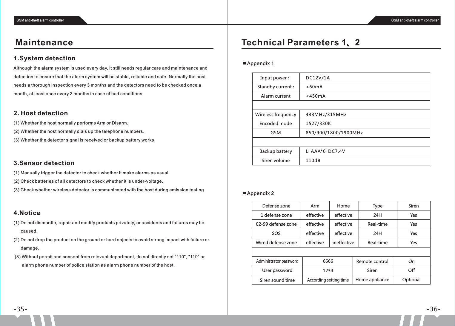 Defense zone1 defense zone02-99 defense zoneSOSWired defense zoneAdministrator passwordUser passwordSiren sound timeArmeffectiveeffectiveeffectiveeffectiveHomeeffectiveeffectiveeffectiveineffectiveType24HReal-time24HReal-timeSirenYesYesYesYes66661234According setting timeRemote controlSirenHome applianceOnOffOptional1.System detectionAlthough the alarm system is used every day, it still needs regular care and maintenance and detection to ensure that the alarm system will be stable, reliable and safe. Normally the host needs a thorough inspection every 3 months and the detectors need to be checked once a month, at least once every 3 months in case of bad conditions.2. Host detection(1) Whether the host normally performs Arm or Disarm.(2) Whether the host normally dials up the telephone numbers.(3) Whether the detector signal is received or backup battery works3.Sensor detection(1) Manually trigger the detector to check whether it make alarms as usual.(2) Check batteries of all detectors to check whether it is under-voltage.(3) Check whether wireless detector is communicated with the host during emission testing4.Notice(1) Do not dismantle, repair and modify products privately, or accidents and failures may be       caused.(2) Do not drop the product on the ground or hard objects to avoid strong impact with failure or          damage. (3) Without permit and consent from relevant department, do not directly set &quot;110&quot;, &quot;119&quot; or        alarm phone number of police station as alarm phone number of the host.Technical Parameters 1、2Appendix 1-35- -36-GSM anti-theft alarm controller GSM anti-theft alarm controllerMaintenanceInput power：Standby current :Alarm currentWireless frequencyEncoded modeGSMBackup batterySiren volumeDC12V/1A&lt;60mA&lt;450mA433MHz/315MHz1527/330K850/900/1800/1900MHzLi AAA*6  DC7.4V110dBAppendix 2