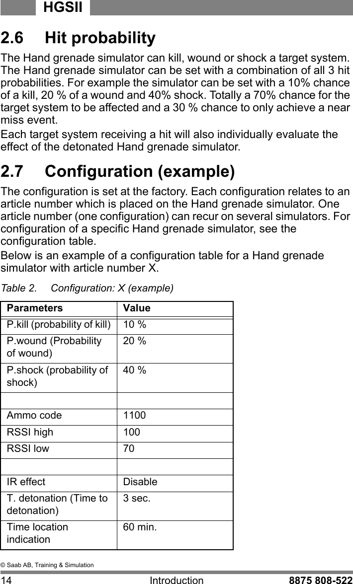 &copy; Saab AB, Training &amp; Simulation14 Introduction 8875 808-522HGSII2.6  Hit probabilityThe Hand grenade simulator can kill, wound or shock a target system. The Hand grenade simulator can be set with a combination of all 3 hit probabilities. For example the simulator can be set with a 10% chance of a kill, 20 % of a wound and 40% shock. Totally a 70% chance for the target system to be affected and a 30 % chance to only achieve a near miss event.Each target system receiving a hit will also individually evaluate the effect of the detonated Hand grenade simulator.2.7  Configuration (example)The configuration is set at the factory. Each configuration relates to an article number which is placed on the Hand grenade simulator. One article number (one configuration) can recur on several simulators. For configuration of a specific Hand grenade simulator, see the configuration table.Below is an example of a configuration table for a Hand grenade simulator with article number X.Table 2. Configuration: X (example)Parameters ValueP.kill (probability of kill) 10 %P.wound (Probability of wound)20 %P.shock (probability of shock)40 %Ammo code 1100RSSI high 100RSSI low 70IR effect DisableT. detonation (Time to detonation)3 sec.Time location indication60 min.