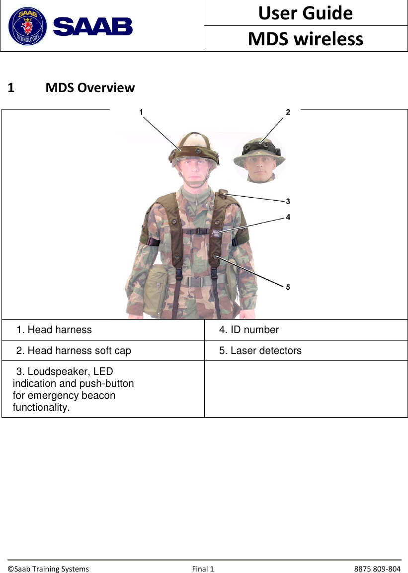  User Guide MDS wireless  1 MDS Overview   1. Head harness   4. ID number    2. Head harness soft cap   5. Laser detectors   3. Loudspeaker, LED indication and push-button for emergency beacon functionality.         &copy;Saab Training Systems      Final 1               8875 809-804    