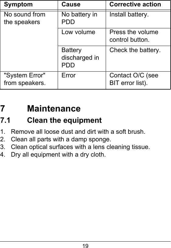 19  7  Maintenance7.1  Clean the equipment1.  Remove all loose dust and dirt with a soft brush.  2.  Clean all parts with a damp sponge. 3.  Clean optical surfaces with a lens cleaning tissue. 4.  Dry all equipment with a dry cloth.  No sound from the speakersNo battery in PDDInstall battery.Low volume Press the volume control button.Battery discharged in PDDCheck the battery."System Error" from speakers.  Error Contact O/C (see BIT error list).Symptom Cause Corrective action