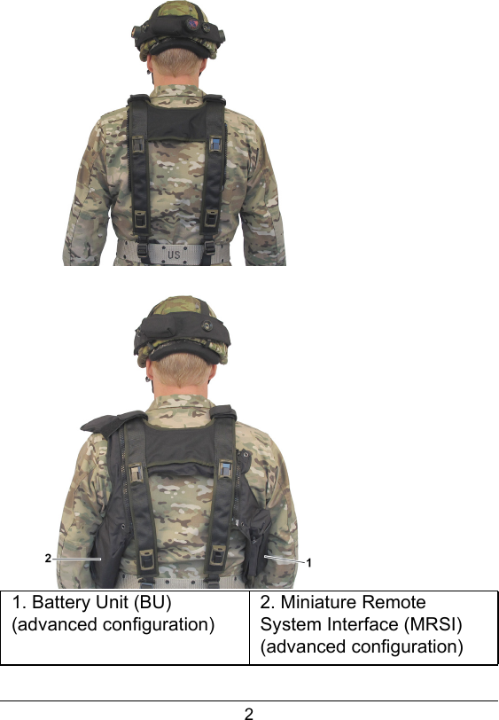 1. Battery Unit (BU) (advanced configuration)2. Miniature Remote System Interface (MRSI) (advanced configuration)2  