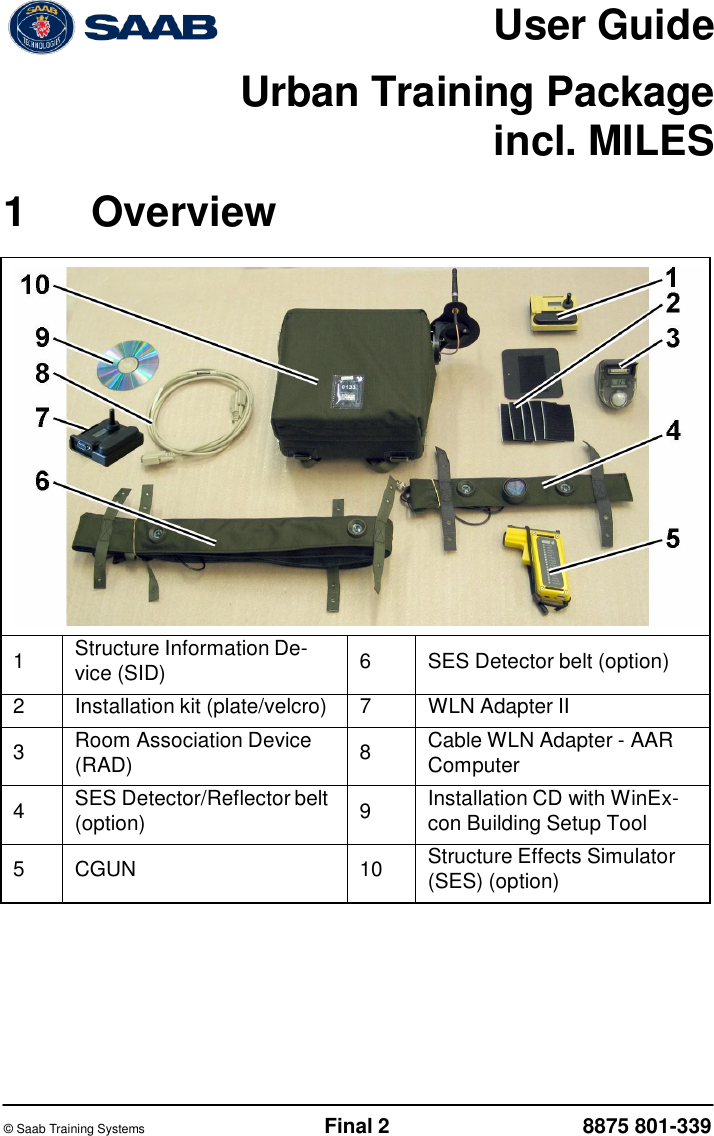                                                      User Guide Urban Training Package incl. MILES  1  Overview    1 Structure Information De- vice (SID)  6  SES Detector belt (option) 2 Installation kit (plate/velcro) 7 WLN Adapter II  3 Room Association Device (RAD)  8 Cable WLN Adapter - AAR Computer  4 SES Detector/Reflector belt (option)  9 Installation CD with WinEx- con Building Setup Tool  5  CGUN  10 Structure Effects Simulator (SES) (option)           &copy; Saab Training Systems  Final 2  8875 801-339 