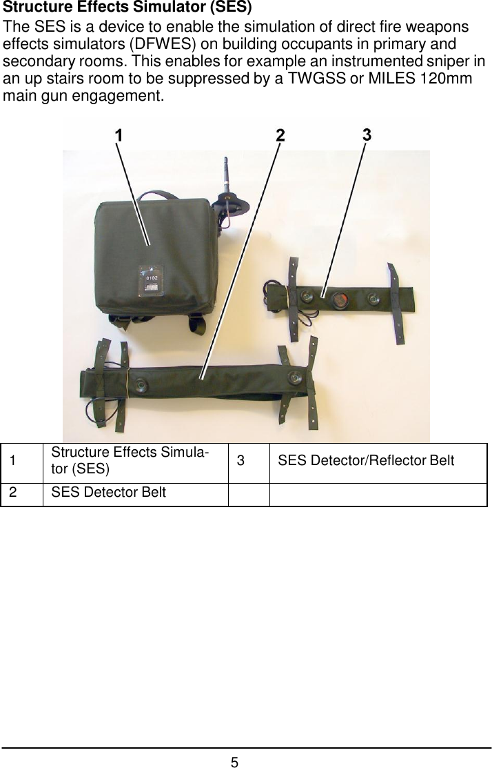 5   1 Structure Effects Simula- tor (SES)  3  SES Detector/Reflector Belt 2 SES Detector Belt    Structure Effects Simulator (SES) The SES is a device to enable the simulation of direct fire weapons effects simulators (DFWES) on building occupants in primary and secondary rooms. This enables for example an instrumented sniper in an up stairs room to be suppressed by a TWGSS or MILES 120mm main gun engagement.   