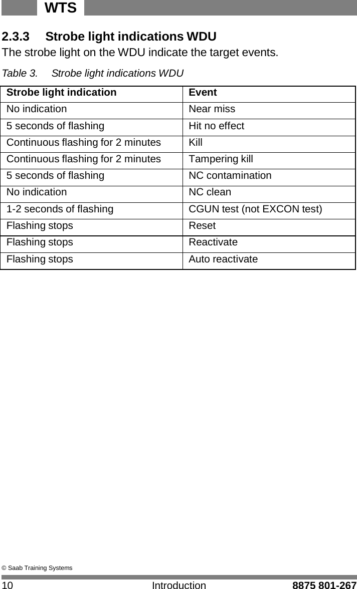 WTS 10 Introduction 8875 801-267    2.3.3  Strobe light indications WDU The strobe light on the WDU indicate the target events.  Table 3.  Strobe light indications WDU  Strobe light indication Event No indication Near miss 5 seconds of flashing Hit no effect Continuous flashing for 2 minutes Kill Continuous flashing for 2 minutes Tampering kill 5 seconds of flashing NC contamination No indication NC clean 1-2 seconds of flashing CGUN test (not EXCON test) Flashing stops Reset Flashing stops Reactivate Flashing stops Auto reactivate                             &copy; Saab Training Systems 