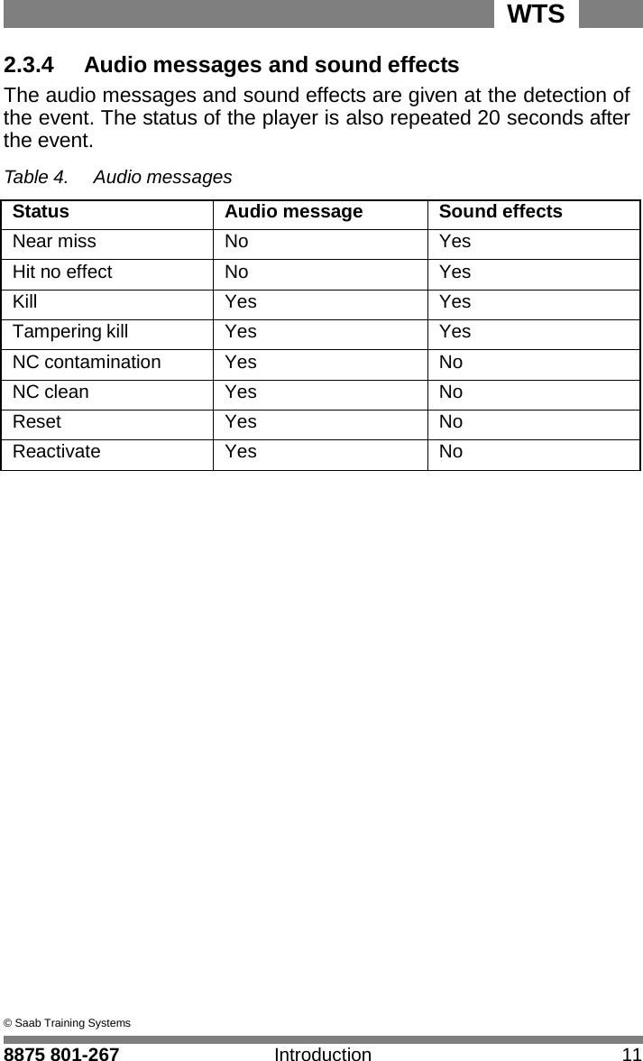 WTS 8875 801-267 Introduction 11   2 2.3.4    Audio messages and sound effects The audio messages and sound effects are given at the detection of the event. The status of the player is also repeated 20 seconds after the event.  Table 4.    Audio messages  Status Audio message Sound effects Near miss No Yes Hit no effect No Yes Kill Yes Yes Tampering kill Yes Yes NC contamination Yes No NC clean Yes No Reset Yes No Reactivate Yes No                              &copy; Saab Training Systems 
