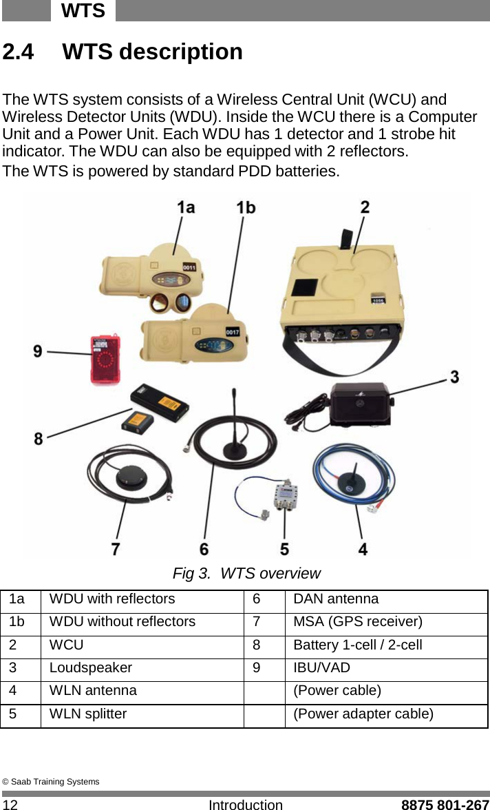 WTS 12 Introduction 8875 801-267    2.4  WTS description   The WTS system consists of a Wireless Central Unit (WCU) and Wireless Detector Units (WDU). Inside the WCU there is a Computer Unit and a Power Unit. Each WDU has 1 detector and 1 strobe hit indicator. The WDU can also be equipped with 2 reflectors. The WTS is powered by standard PDD batteries.   Fig 3. WTS overview  1a WDU with reflectors 6 DAN antenna 1b WDU without reflectors 7 MSA (GPS receiver) 2 WCU 8 Battery 1-cell / 2-cell 3 Loudspeaker 9 IBU/VAD 4 WLN antenna  (Power cable) 5 WLN splitter  (Power adapter cable)    &copy; Saab Training Systems 