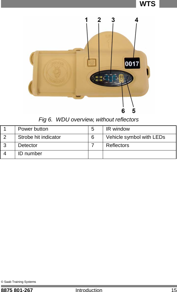 WTS 8875 801-267 Introduction 15   2  Fig 6.  WDU overview, without reflectors  1 Power button 5 IR window 2 Strobe hit indicator 6 Vehicle symbol with LEDs 3 Detector 7 Reflectors 4 ID number                          &copy; Saab Training Systems 