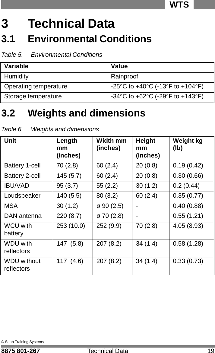 WTS   3 3  Technical Data 3.1  Environmental Conditions  Table 5.  Environmental Conditions  Variable Value Humidity Rainproof Operating temperature -25&deg;C to +40&deg;C (-13&deg;F to +104&deg;F) Storage temperature -34&deg;C to +62&deg;C (-29&deg;F to +143&deg;F)  3.2  Weights and dimensions  Table 6.  Weights and dimensions  Unit Length mm (inches) Width mm (inches) Height mm (inches) Weight kg (lb) Battery 1-cell 70 (2.8) 60 (2.4) 20 (0.8) 0.19 (0.42) Battery 2-cell 145 (5.7) 60 (2.4) 20 (0.8) 0.30 (0.66) IBU/VAD 95 (3.7) 55 (2.2) 30 (1.2) 0.2 (0.44) Loudspeaker 140 (5.5) 80 (3.2) 60 (2.4) 0.35 (0.77) MSA 30 (1.2) &oslash; 90 (2.5) - 0.40 (0.88) DAN antenna 220 (8.7) &oslash; 70 (2.8) - 0.55 (1.21) WCU with battery 253 (10.0) 252 (9.9) 70 (2.8) 4.05 (8.93) WDU with reflectors 147  (5.8) 207 (8.2) 34 (1.4) 0.58 (1.28) WDU without reflectors 117  (4.6) 207 (8.2) 34 (1.4) 0.33 (0.73)           &copy; Saab Training Systems  8875 801-267  Technical Data  19 