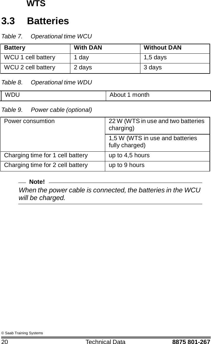 WTS    3.3  Batteries  Table 7.  Operational time WCU  Battery With DAN Without DAN WCU 1 cell battery 1 day 1,5 days WCU 2 cell battery 2 days 3 days  Table 8. Operational time WDU  WDU  About 1 month  Table 9.  Power cable (optional)   Power consumtion 22 W (WTS in use and two batteries charging) 1,5 W (WTS in use and batteries fully charged) Charging time for 1 cell battery up to 4,5 hours Charging time for 2 cell battery up to 9 hours  Note! When the power cable is connected, the batteries in the WCU will be charged.                      &copy; Saab Training Systems  20  Technical Data  8875 801-267 