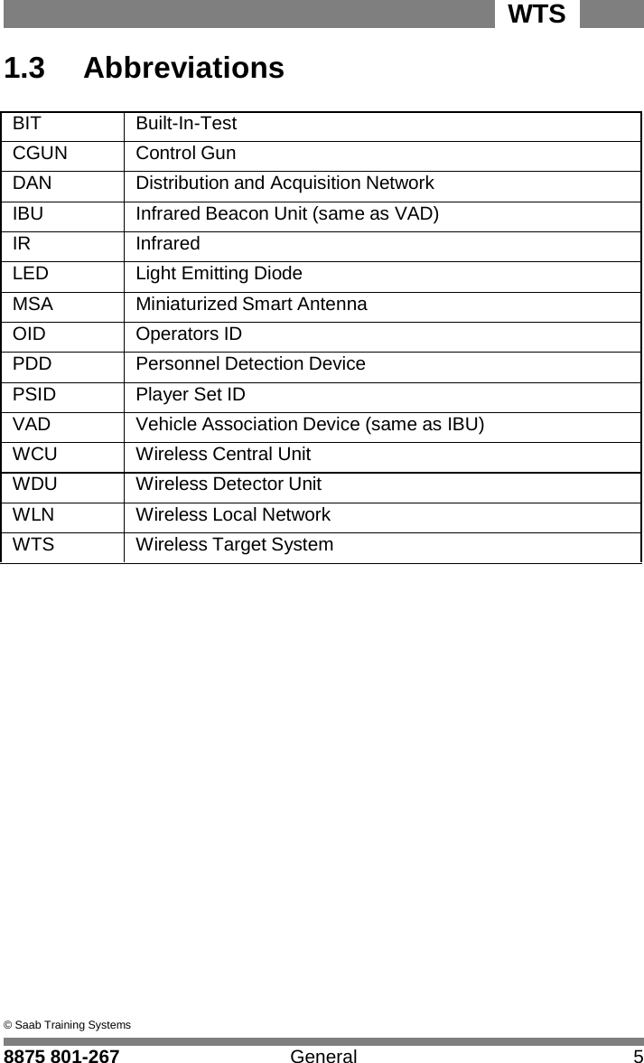 8875 801-267 General 5 WTS   1 1.3  Abbreviations  BIT Built-In-Test CGUN Control Gun DAN Distribution and Acquisition Network IBU Infrared Beacon Unit (same as VAD) IR Infrared LED Light Emitting Diode MSA Miniaturized Smart Antenna OID Operators ID PDD Personnel Detection Device PSID Player Set ID VAD Vehicle Association Device (same as IBU) WCU Wireless Central Unit WDU Wireless Detector Unit WLN Wireless Local Network WTS Wireless Target System                         &copy; Saab Training Systems 