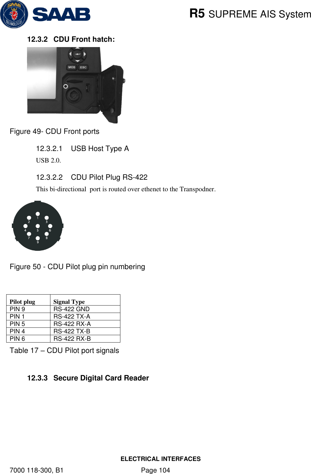    R5 SUPREME AIS System ELECTRICAL INTERFACES 7000 118-300, B1    Page 104 12.3.2  CDU Front hatch:  Figure 49- CDU Front ports 12.3.2.1  USB Host Type A USB 2.0.  12.3.2.2  CDU Pilot Plug RS-422 This bi-directional  port is routed over ethenet to the Transpodner.  Figure 50 - CDU Pilot plug pin numbering  Pilot plug Signal Type PIN 9 RS-422 GND PIN 1 RS-422 TX-A PIN 5 RS-422 RX-A PIN 4 RS-422 TX-B PIN 6 RS-422 RX-B Table 17 – CDU Pilot port signals  12.3.3  Secure Digital Card Reader 