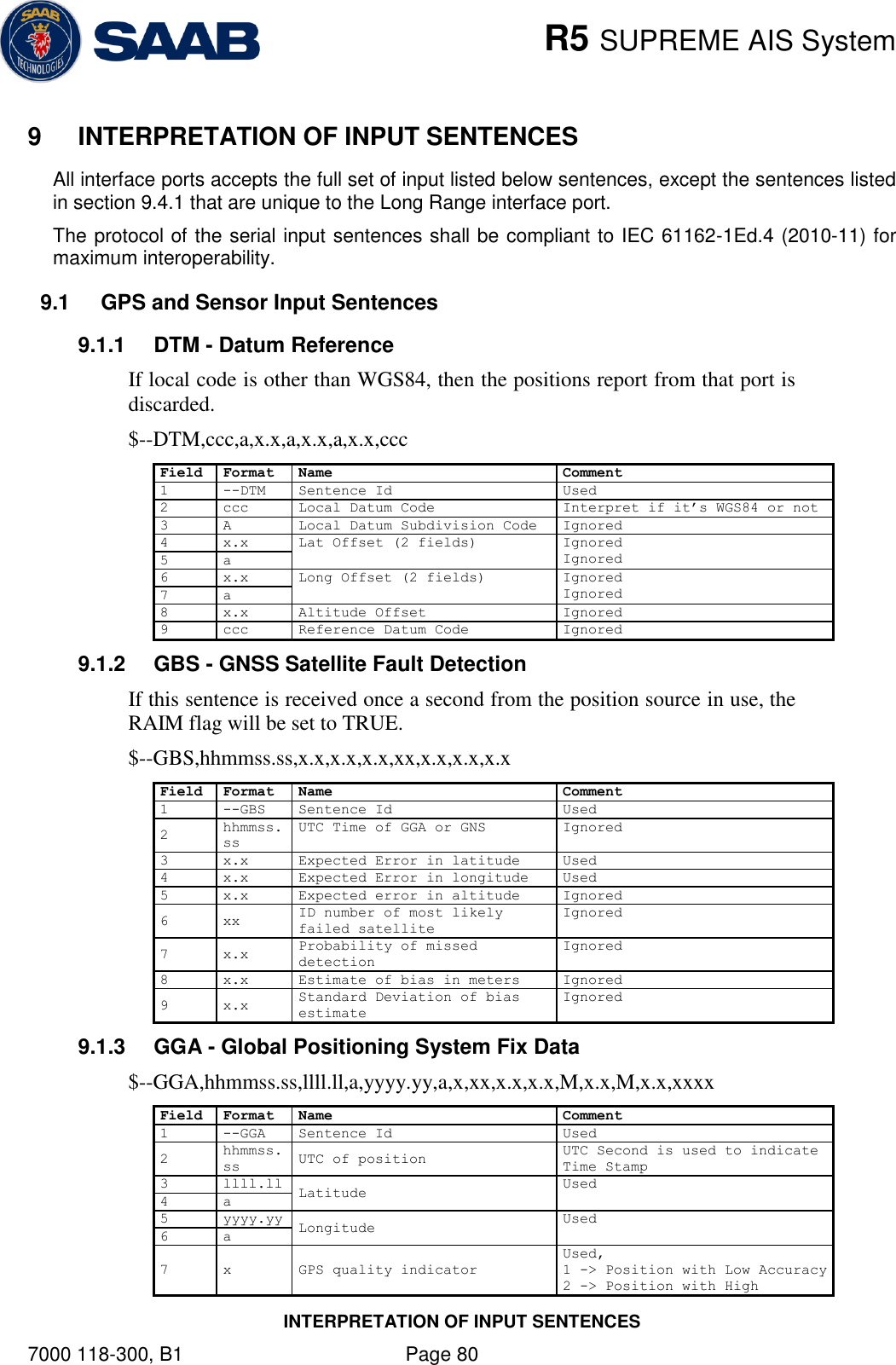    R5 SUPREME AIS System INTERPRETATION OF INPUT SENTENCES 7000 118-300, B1    Page 80 9  INTERPRETATION OF INPUT SENTENCES All interface ports accepts the full set of input listed below sentences, except the sentences listed in section 9.4.1 that are unique to the Long Range interface port. The protocol of the serial input sentences shall be compliant to IEC 61162-1Ed.4 (2010-11) for maximum interoperability. 9.1  GPS and Sensor Input Sentences 9.1.1  DTM - Datum Reference If local code is other than WGS84, then the positions report from that port is discarded. $--DTM,ccc,a,x.x,a,x.x,a,x.x,ccc Field Format Name Comment 1 --DTM Sentence Id Used 2 ccc Local Datum Code Interpret if it’s WGS84 or not 3 A Local Datum Subdivision Code Ignored 4 x.x Lat Offset (2 fields) Ignored Ignored 5 a 6 x.x Long Offset (2 fields) Ignored Ignored 7 a 8 x.x Altitude Offset Ignored 9 ccc Reference Datum Code Ignored 9.1.2  GBS - GNSS Satellite Fault Detection If this sentence is received once a second from the position source in use, the RAIM flag will be set to TRUE. $--GBS,hhmmss.ss,x.x,x.x,x.x,xx,x.x,x.x,x.x Field Format Name Comment 1 --GBS Sentence Id Used 2 hhmmss.ss UTC Time of GGA or GNS Ignored 3 x.x Expected Error in latitude Used 4 x.x Expected Error in longitude Used 5 x.x Expected error in altitude Ignored 6 xx ID number of most likely failed satellite Ignored 7 x.x Probability of missed detection Ignored 8 x.x Estimate of bias in meters Ignored 9 x.x Standard Deviation of bias estimate Ignored 9.1.3  GGA - Global Positioning System Fix Data $--GGA,hhmmss.ss,llll.ll,a,yyyy.yy,a,x,xx,x.x,x.x,M,x.x,M,x.x,xxxx Field Format Name Comment 1 --GGA Sentence Id Used 2 hhmmss.ss UTC of position UTC Second is used to indicate Time Stamp 3 llll.ll Latitude Used  4 a 5 yyyy.yy Longitude Used 6 a 7 x GPS quality indicator Used, 1 -&gt; Position with Low Accuracy 2 -&gt; Position with High 