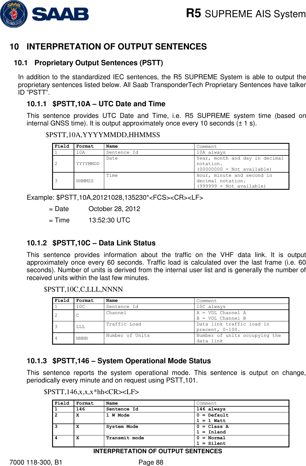    R5 SUPREME AIS System INTERPRETATION OF OUTPUT SENTENCES 7000 118-300, B1    Page 88 10  INTERPRETATION OF OUTPUT SENTENCES 10.1  Proprietary Output Sentences (PSTT) In addition to the standardized IEC sentences, the R5 SUPREME System is able to output the proprietary sentences listed below. All Saab TransponderTech Proprietary Sentences have talker ID “PSTT”. 10.1.1  $PSTT,10A – UTC Date and Time This  sentence  provides  UTC  Date  and  Time,  i.e.  R5  SUPREME  system  time  (based  on internal GNSS time). It is output approximately once every 10 seconds (± 1 s).  $PSTT,10A,YYYYMMDD,HHMMSS Field Format Name Comment 1 10A Sentence Id 10A always 2 YYYYMMDD Date Year, month and day in decimal notation.  (00000000 = Not available) 3 HHMMSS Time Hour, minute and second in decimal notation.  (999999 = Not available) Example: $PSTT,10A,20121028,135230*&lt;FCS&gt;&lt;CR&gt;&lt;LF&gt; = Date  October 28, 2012 = Time  13:52:30 UTC  10.1.2  $PSTT,10C – Data Link Status This  sentence  provides  information  about  the  traffic  on  the  VHF  data  link.  It  is  output approximately once every 60 seconds. Traffic load is calculated over the last frame (i.e. 60 seconds). Number of units is derived from the internal user list and is generally the number of received units within the last few minutes. $PSTT,10C,C,LLL,NNNN Field Format Name Comment 1 10C Sentence Id 10C always 2 C Channel A = VDL Channel A B = VDL Channel B 3 LLL Traffic Load Data link traffic load in precent, 0-100.  4 NNNN Number of Units Number of units occupying the data link  10.1.3  $PSTT,146 – System Operational Mode Status This  sentence  reports  the  system  operational  mode.  This  sentence  is  output  on  change, periodically every minute and on request using PSTT,101. $PSTT,146,x,x,x*hh&lt;CR&gt;&lt;LF&gt; Field Format Name Comment 1 146 Sentence Id 146 always 2 X 1 W Mode 0 = Default 1 = 1 Watt 3 X System Mode 0 = Class A 1 = Inland 4 X Transmit mode 0 = Normal 1 = Silent 