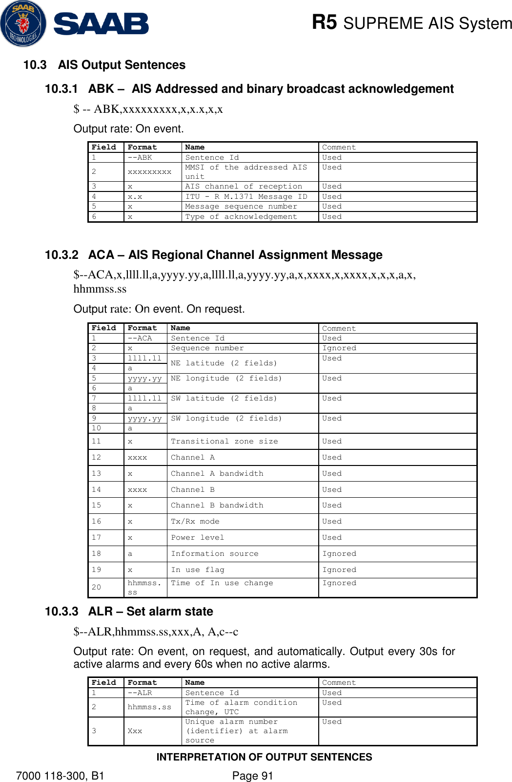    R5 SUPREME AIS System INTERPRETATION OF OUTPUT SENTENCES 7000 118-300, B1    Page 91 10.3  AIS Output Sentences 10.3.1  ABK –  AIS Addressed and binary broadcast acknowledgement $ -- ABK,xxxxxxxxx,x,x.x,x,x Output rate: On event. Field Format Name Comment 1 --ABK Sentence Id Used 2 xxxxxxxxx MMSI of the addressed AIS unit Used 3 x AIS channel of reception Used 4 x.x ITU - R M.1371 Message ID Used 5 x Message sequence number Used 6 x Type of acknowledgement Used  10.3.2  ACA – AIS Regional Channel Assignment Message $--ACA,x,llll.ll,a,yyyy.yy,a,llll.ll,a,yyyy.yy,a,x,xxxx,x,xxxx,x,x,x,a,x, hhmmss.ss Output rate: On event. On request. Field Format Name Comment 1 --ACA Sentence Id Used 2 x Sequence number Ignored 3 llll.ll NE latitude (2 fields) Used 4 a 5 yyyy.yy NE longitude (2 fields) Used 6 a 7 llll.ll SW latitude (2 fields) Used 8 a 9 yyyy.yy SW longitude (2 fields) Used 10 a 11 x Transitional zone size Used 12 xxxx Channel A Used 13 x Channel A bandwidth Used 14 xxxx Channel B Used 15 x Channel B bandwidth Used 16 x Tx/Rx mode Used 17 x Power level Used 18 a Information source Ignored 19 x In use flag Ignored 20 hhmmss.ss Time of In use change Ignored 10.3.3  ALR – Set alarm state $--ALR,hhmmss.ss,xxx,A, A,c--c Output rate: On event, on request, and automatically. Output every 30s for active alarms and every 60s when no active alarms. Field Format Name Comment 1 --ALR Sentence Id Used 2 hhmmss.ss Time of alarm condition change, UTC Used 3 Xxx Unique alarm number (identifier) at alarm source Used 