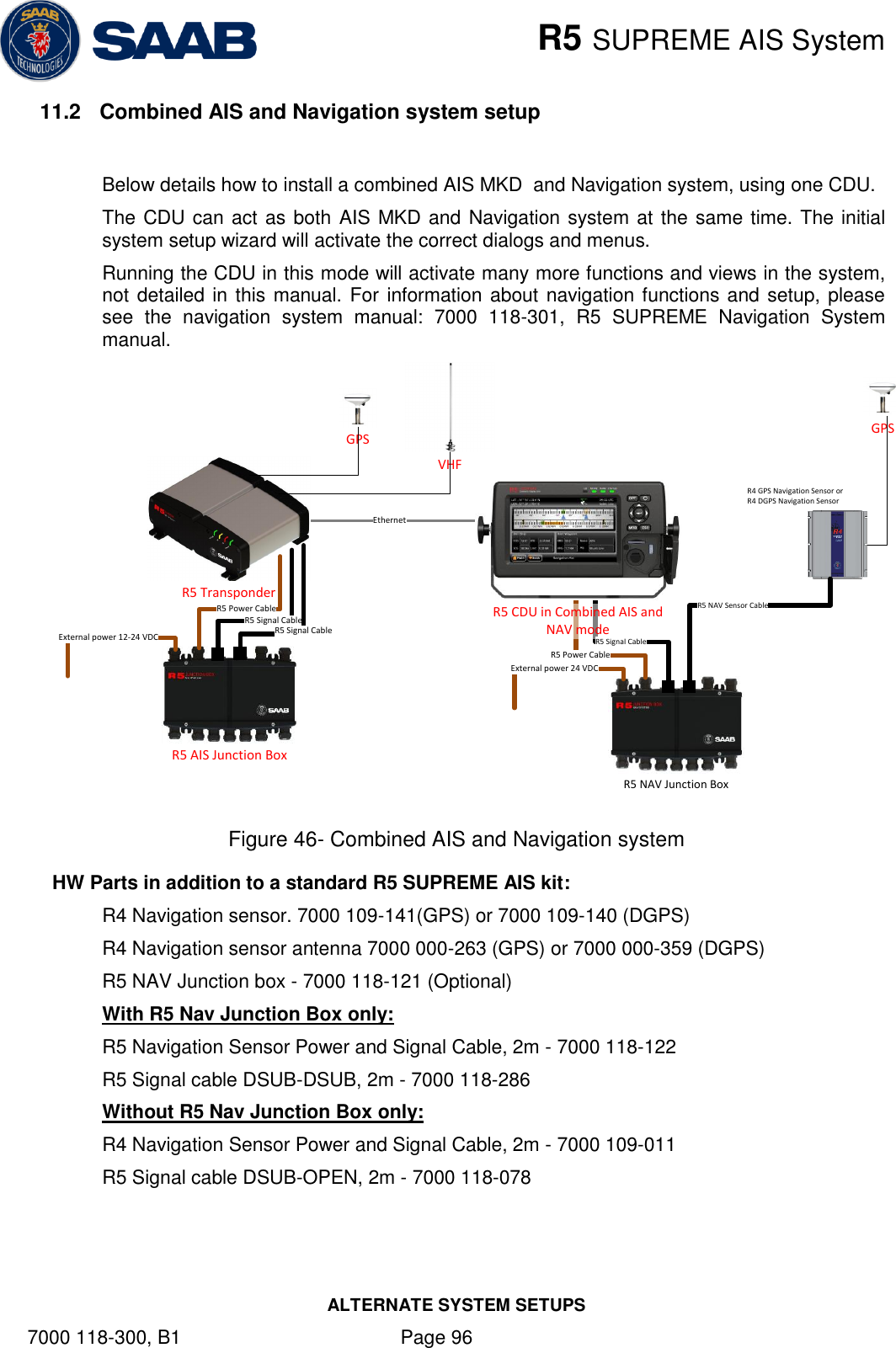    R5 SUPREME AIS System ALTERNATE SYSTEM SETUPS 7000 118-300, B1    Page 96 11.2  Combined AIS and Navigation system setup  Below details how to install a combined AIS MKD  and Navigation system, using one CDU.  The CDU can act as both AIS MKD and Navigation system at the same time. The initial system setup wizard will activate the correct dialogs and menus.  Running the CDU in this mode will activate many more functions and views in the system, not detailed in this manual. For information about navigation functions and setup, please see  the  navigation  system  manual:  7000  118-301,  R5  SUPREME  Navigation  System manual. R4 GPS Navigation Sensor orR4 DGPS Navigation SensorR5 NAV Junction BoxR5 NAV Junction BoxR5 NAV Sensor CableExternal power 24 VDCR5 Signal CableR5 Power CableR5 AIS Junction BoxEthernetExternal power 12-24 VDCR5 Transponder                  R5 Signal CableR5 Signal CableR5 Power CableVHFGPS GPSR5 CDU in Combined AIS and NAV mode Figure 46- Combined AIS and Navigation system HW Parts in addition to a standard R5 SUPREME AIS kit: R4 Navigation sensor. 7000 109-141(GPS) or 7000 109-140 (DGPS) R4 Navigation sensor antenna 7000 000-263 (GPS) or 7000 000-359 (DGPS) R5 NAV Junction box - 7000 118-121 (Optional) With R5 Nav Junction Box only: R5 Navigation Sensor Power and Signal Cable, 2m - 7000 118-122 R5 Signal cable DSUB-DSUB, 2m - 7000 118-286 Without R5 Nav Junction Box only: R4 Navigation Sensor Power and Signal Cable, 2m - 7000 109-011 R5 Signal cable DSUB-OPEN, 2m - 7000 118-078  