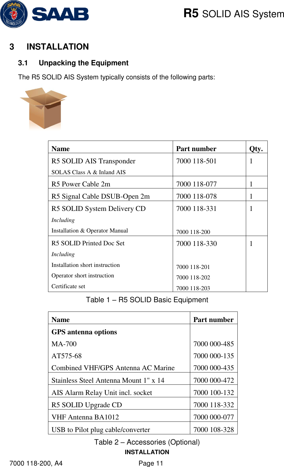    R5 SOLID AIS System INSTALLATION 7000 118-200, A4    Page 11 3  INSTALLATION 3.1  Unpacking the Equipment The R5 SOLID AIS System typically consists of the following parts:  Name Part number Qty. R5 SOLID AIS Transponder SOLAS Class A &amp; Inland AIS 7000 118-501 1 R5 Power Cable 2m 7000 118-077 1 R5 Signal Cable DSUB-Open 2m 7000 118-078 1 R5 SOLID System Delivery CD Including Installation &amp; Operator Manual 7000 118-331  7000 118-200 1 R5 SOLID Printed Doc Set Including Installation short instruction Operator short instruction Certificate set 7000 118-330  7000 118-201 7000 118-202 7000 118-203 1 Table 1 – R5 SOLID Basic Equipment Name Part number GPS antenna options MA-700  AT575-68  Combined VHF/GPS Antenna AC Marine  7000 000-485 7000 000-135 7000 000-435 Stainless Steel Antenna Mount 1&quot; x 14 7000 000-472 AIS Alarm Relay Unit incl. socket 7000 100-132 R5 SOLID Upgrade CD 7000 118-332 VHF Antenna BA1012 7000 000-077 USB to Pilot plug cable/converter 7000 108-328 Table 2 – Accessories (Optional) 