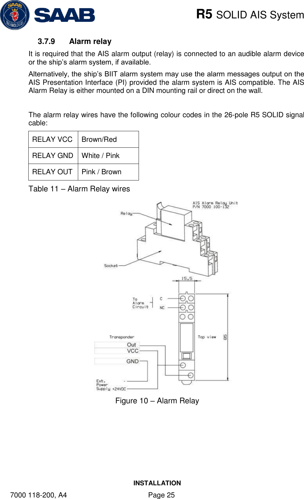    R5 SOLID AIS System INSTALLATION 7000 118-200, A4    Page 25 3.7.9  Alarm relay It is required that the AIS alarm output (relay) is connected to an audible alarm device or the ship‟s alarm system, if available. Alternatively, the ship‟s BIIT alarm system may use the alarm messages output on the AIS Presentation Interface (PI) provided the alarm system is AIS compatible. The AIS Alarm Relay is either mounted on a DIN mounting rail or direct on the wall.  The alarm relay wires have the following colour codes in the 26-pole R5 SOLID signal cable: RELAY VCC Brown/Red RELAY GND White / Pink RELAY OUT Pink / Brown Table 11 – Alarm Relay wires  Figure 10 – Alarm Relay    