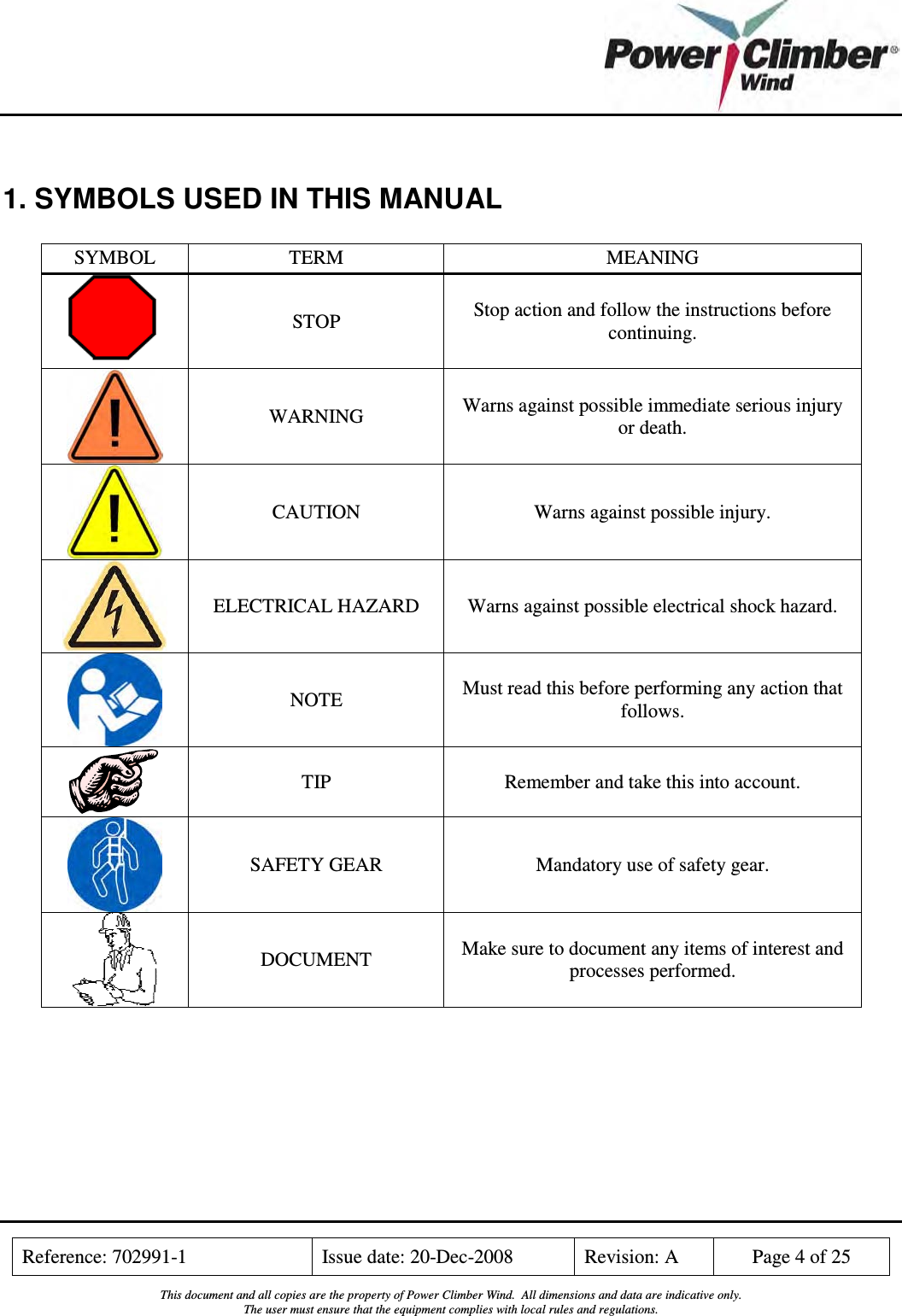    Reference: 702991-1  Issue date: 20-Dec-2008  Revision: A  Page 4 of 25  This document and all copies are the property of Power Climber Wind.  All dimensions and data are indicative only. The user must ensure that the equipment complies with local rules and regulations.   1. SYMBOLS USED IN THIS MANUAL  SYMBOL  TERM  MEANING  STOP  Stop action and follow the instructions before continuing.  WARNING  Warns against possible immediate serious injury or death.  CAUTION  Warns against possible injury.  ELECTRICAL HAZARD  Warns against possible electrical shock hazard.  NOTE  Must read this before performing any action that follows.  TIP  Remember and take this into account.  SAFETY GEAR  Mandatory use of safety gear.  DOCUMENT  Make sure to document any items of interest and processes performed.  