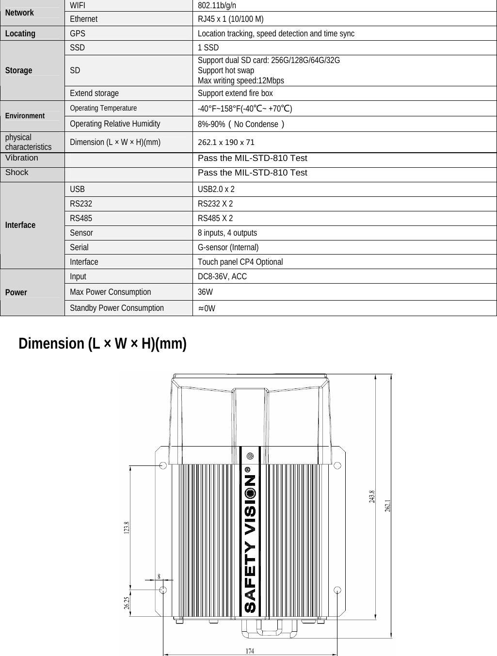   WIFI 802.11b/g/n Network  Ethernet  RJ45 x 1 (10/100 M) Locating  GPS  Location tracking, speed detection and time sync SSD 1 SSD SD  Support dual SD card: 256G/128G/64G/32G Support hot swap   Max writing speed:12Mbps Storage Extend storage    Support extend fire box Operating Temperature -40°F~158°F(-40℃~ +70℃) Environment Operating Relative Humidity 8%-90%（No Condense） physical characteristics  Dimension (L × W × H)(mm)  262.1x190x71 Vibration    Pass the MIL-STD-810 Test Shock    Pass the MIL-STD-810 Test USB  USB2.0 x 2 RS232  RS232 X 2 RS485  RS485 X 2 Sensor  8 inputs, 4 outputs Serial G-sensor (Internal) Interface Interface  Touch panel CP4 Optional Input DC8-36V, ACC Max Power Consumption  36W Power Standby Power Consumption  ≈0W  Dimension (L × W × H)(mm)   