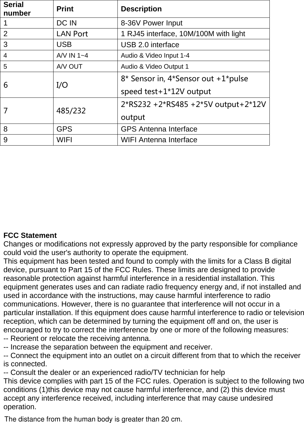  Serial number  Print  Description 1  DC IN  8-36V Power Input 2  LAN Port 1 RJ45 interface, 10M/100M with light 3  USB  USB 2.0 interface 4  A/V IN 1~4  Audio &amp; Video Input 1-4 5  A/V OUT  Audio &amp; Video Output 1 6 I/O 8*Sensorin,4*Sensorout+1*pulsespeedtest+1*12Voutput7 485/232 2*RS232+2*RS485+2*5Voutput+2*12Voutput8  GPS  GPS Antenna Interface 9  WIFI  WIFI Antenna Interface           FCC Statement Changes or modifications not expressly approved by the party responsible for compliance could void the user&apos;s authority to operate the equipment. This equipment has been tested and found to comply with the limits for a Class B digital device, pursuant to Part 15 of the FCC Rules. These limits are designed to provide reasonable protection against harmful interference in a residential installation. This equipment generates uses and can radiate radio frequency energy and, if not installed and used in accordance with the instructions, may cause harmful interference to radio communications. However, there is no guarantee that interference will not occur in a particular installation. If this equipment does cause harmful interference to radio or television reception, which can be determined by turning the equipment off and on, the user is encouraged to try to correct the interference by one or more of the following measures: -- Reorient or relocate the receiving antenna. -- Increase the separation between the equipment and receiver. -- Connect the equipment into an outlet on a circuit different from that to which the receiver is connected. -- Consult the dealer or an experienced radio/TV technician for help This device complies with part 15 of the FCC rules. Operation is subject to the following two conditions (1)this device may not cause harmful interference, and (2) this device must accept any interference received, including interference that may cause undesired operation.  The distance from the human body is greater than 20 cm.