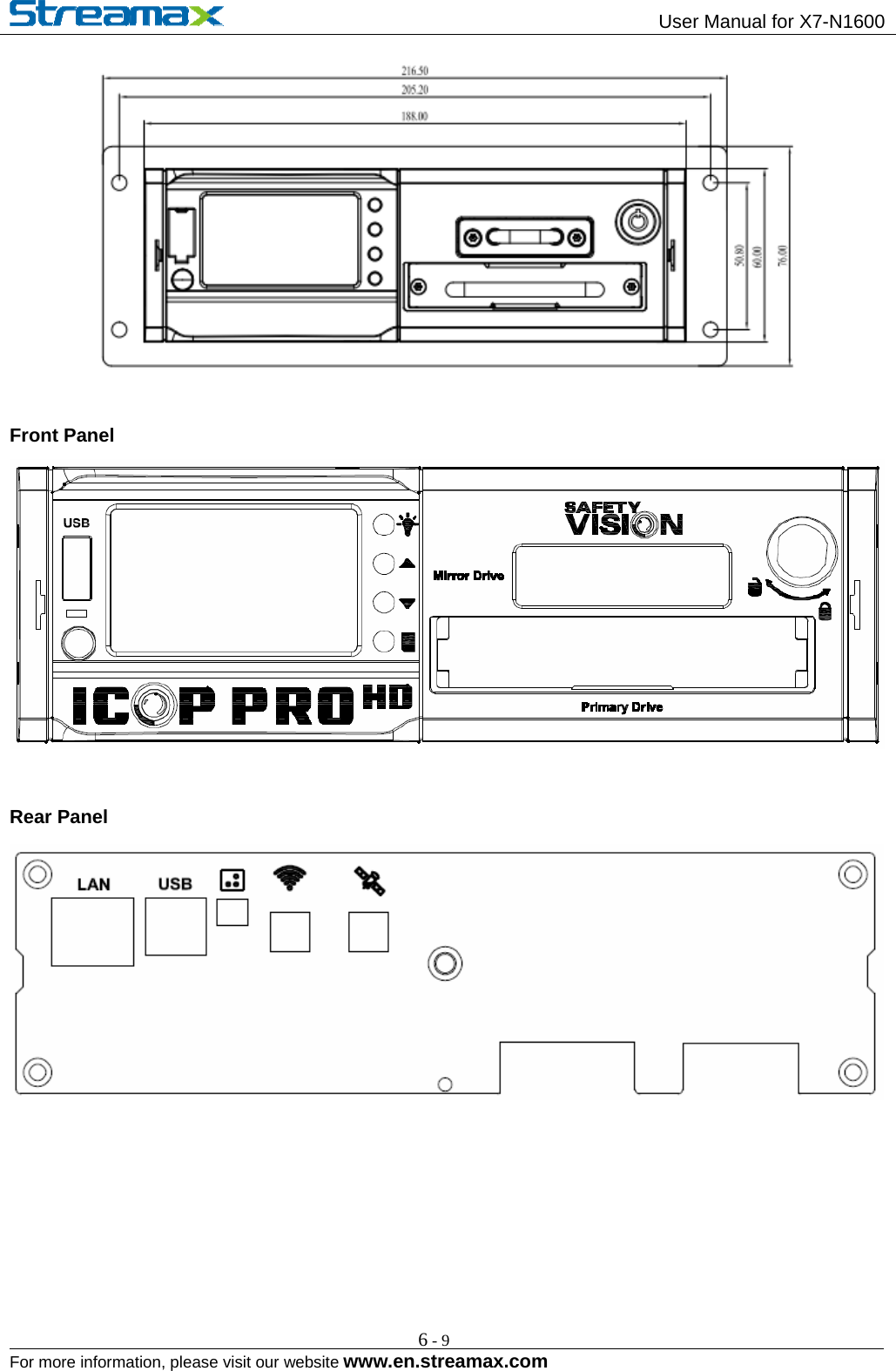                                                 User Manual for X7-N1600                                                                                                        For more information, please visit our website www.en.streamax.com 6-9  Front Panel   Rear Panel   