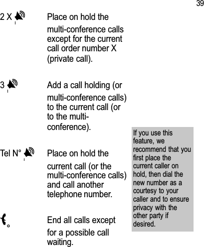 397. Call related features2 X  Place on hold themulti-conference callsexcept for the currentcall order number X(private call).3  Add a call holding (ormulti-conference calls)to the current call (orto the multi-conference).Tel N°  Place on hold thecurrent call (or themulti-conference calls)and call anothertelephone number.End all calls exceptfor a possible callwaiting.If you use thisfeature, werecommend that youfirst place thecurrent caller onhold, then dial thenew number as acourtesy to yourcaller and to ensureprivacy with theother party ifdesired.