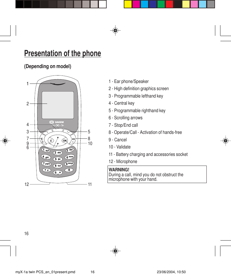 1641OKCsghi236mno95jkltuv+7pqrsabcdefwxyz80Presentation of the phone(Depending on model)1 - Ear phone/Speaker2 - High definition graphics screen3 - Programmable lefthand key4 - Central key5 - Programmable righthand key6 - Scrolling arrows7 - Stop/End call8 - Operate/Call - Activation of hands-free9 - Cancel10 - Validate11 - Battery charging and accessories socket12 - MicrophoneWARNING!During a call, mind you do not obstruct themicrophone with your hand.1123457 8961012 11myX-1a twin PCS_en_01present.pmd 23/06/2004, 10:5016