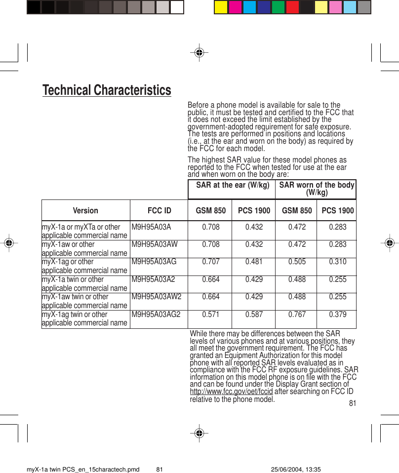 81Technical CharacteristicsBefore a phone model is available for sale to thepublic, it must be tested and certified to the FCC thatit does not exceed the limit established by thegovernment-adopted requirement for safe exposure.The tests are performed in positions and locations(i.e., at the ear and worn on the body) as required bythe FCC for each model.The highest SAR value for these model phones asreported to the FCC when tested for use at the earand when worn on the body are:VersionmyX-1a or myXTa or otherapplicable commercial namemyX-1aw or otherapplicable commercial namemyX-1ag or otherapplicable commercial namemyX-1a twin or otherapplicable commercial namemyX-1aw twin or otherapplicable commercial namemyX-1ag twin or otherapplicable commercial nameFCC IDM9H95A03AM9H95A03AWM9H95A03AGM9H95A03A2M9H95A03AW2M9H95A03AG2GSM 8500.7080.7080.7070.6640.6640.571PCS 19000.4320.4320.4810.4290.4290.587GSM 8500.4720.4720.5050.4880.4880.767PCS 19000.2830.2830.3100.2550.2550.379While there may be differences between the SARlevels of various phones and at various positions, theyall meet the government requirement. The FCC hasgranted an Equipment Authorization for this modelphone with all reported SAR levels evaluated as incompliance with the FCC RF exposure guidelines. SARinformation on this model phone is on file with the FCCand can be found under the Display Grant section ofhttp://www.fcc.gov/oet/fccid after searching on FCC IDrelative to the phone model.SAR at the ear (W/kg) SAR worn of the body(W/kg)myX-1a twin PCS_en_15charactech.pmd 25/06/2004, 13:3581