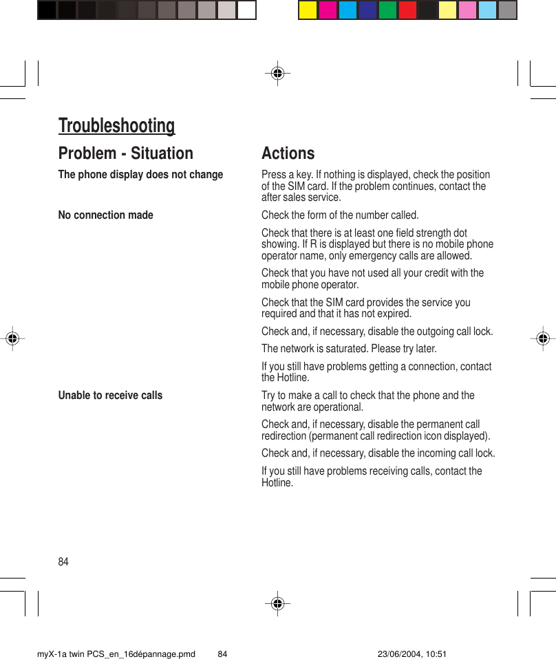 84TroubleshootingProblem - Situation ActionsThe phone display does not change Press a key. If nothing is displayed, check the positionof the SIM card. If the problem continues, contact theafter sales service.No connection made Check the form of the number called.Check that there is at least one field strength dotshowing. If R is displayed but there is no mobile phoneoperator name, only emergency calls are allowed.Check that you have not used all your credit with themobile phone operator.Check that the SIM card provides the service yourequired and that it has not expired.Check and, if necessary, disable the outgoing call lock.The network is saturated. Please try later.If you still have problems getting a connection, contactthe Hotline.Unable to receive calls Try to make a call to check that the phone and thenetwork are operational.Check and, if necessary, disable the permanent callredirection (permanent call redirection icon displayed).Check and, if necessary, disable the incoming call lock.If you still have problems receiving calls, contact theHotline.myX-1a twin PCS_en_16dépannage.pmd 23/06/2004, 10:5184