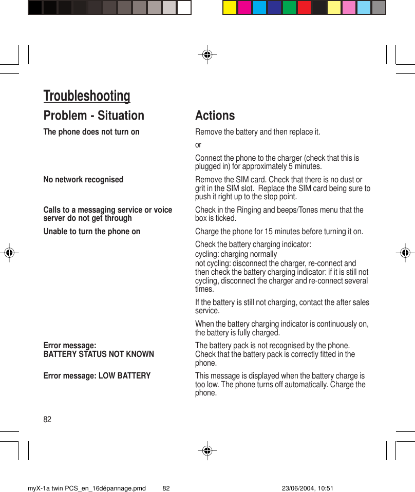82TroubleshootingProblem - Situation ActionsThe phone does not turn on Remove the battery and then replace it.orConnect the phone to the charger (check that this isplugged in) for approximately 5 minutes.No network recognised Remove the SIM card. Check that there is no dust orgrit in the SIM slot.  Replace the SIM card being sure topush it right up to the stop point.Calls to a messaging service or voice Check in the Ringing and beeps/Tones menu that theserver do not get through box is ticked.Unable to turn the phone on Charge the phone for 15 minutes before turning it on.Check the battery charging indicator:cycling: charging normallynot cycling: disconnect the charger, re-connect andthen check the battery charging indicator: if it is still notcycling, disconnect the charger and re-connect severaltimes.If the battery is still not charging, contact the after salesservice.When the battery charging indicator is continuously on,the battery is fully charged.Error message: The battery pack is not recognised by the phone.BATTERY STATUS NOT KNOWN Check that the battery pack is correctly fitted in thephone.Error message: LOW BATTERY This message is displayed when the battery charge istoo low. The phone turns off automatically. Charge thephone.myX-1a twin PCS_en_16dépannage.pmd 23/06/2004, 10:5182